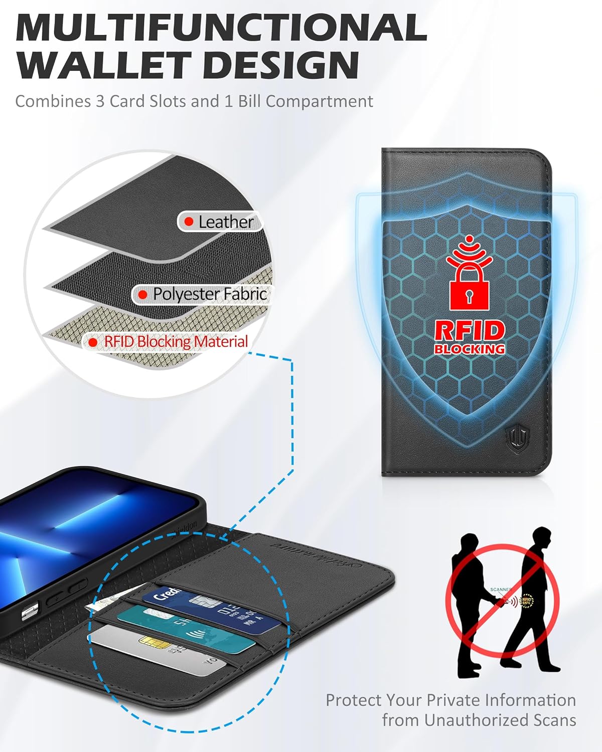 SHIELDON Funda para iPhone 13 Pro Max 5G, de piel auténtica, funda magnética a prueba de golpes, soporte RFID para tarjetas de crédito compatible