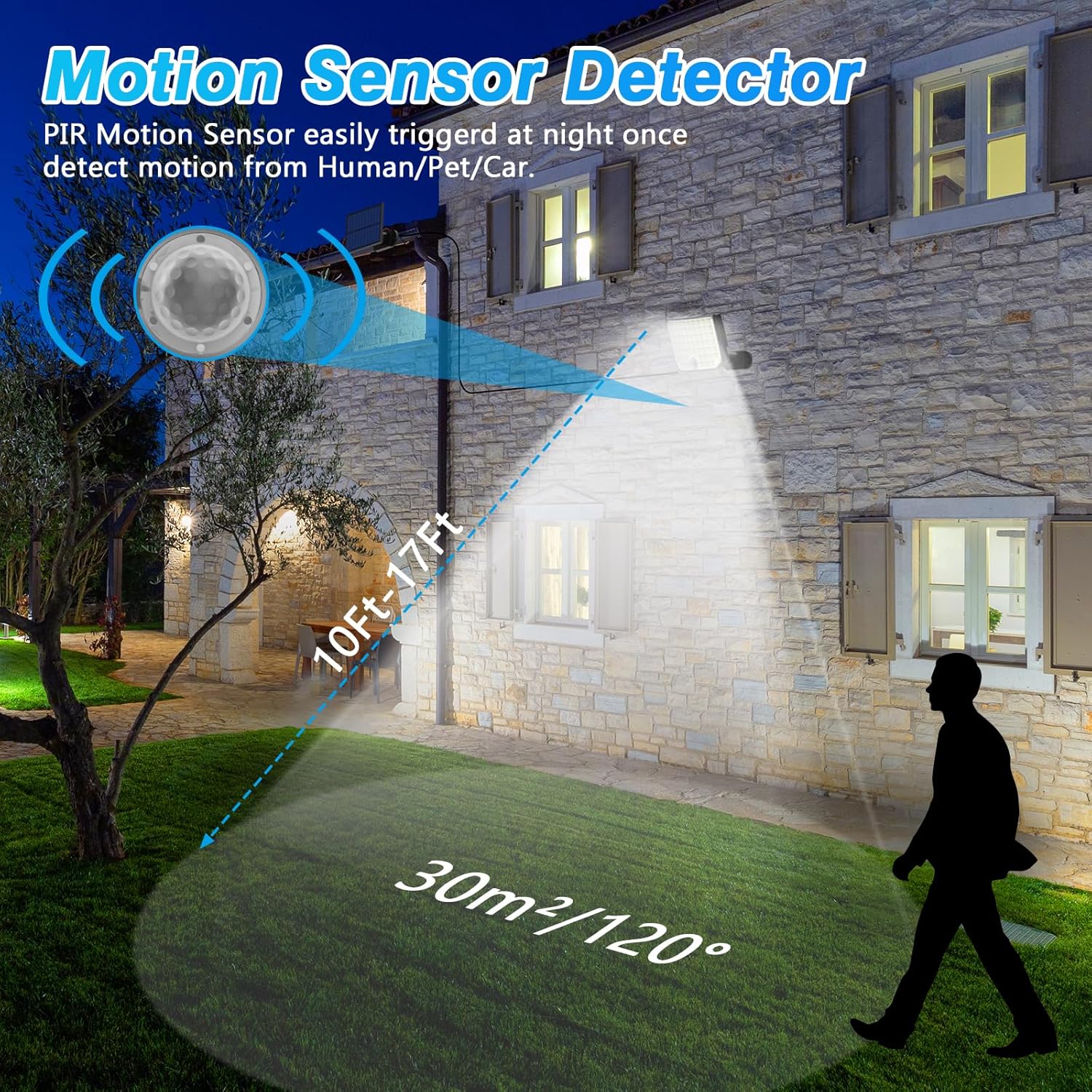 Luces solares para exteriores, 256 luces LED de seguridad con sensor de movimiento con control remoto, cable de 16.4 pies, impermeable IP65, 3