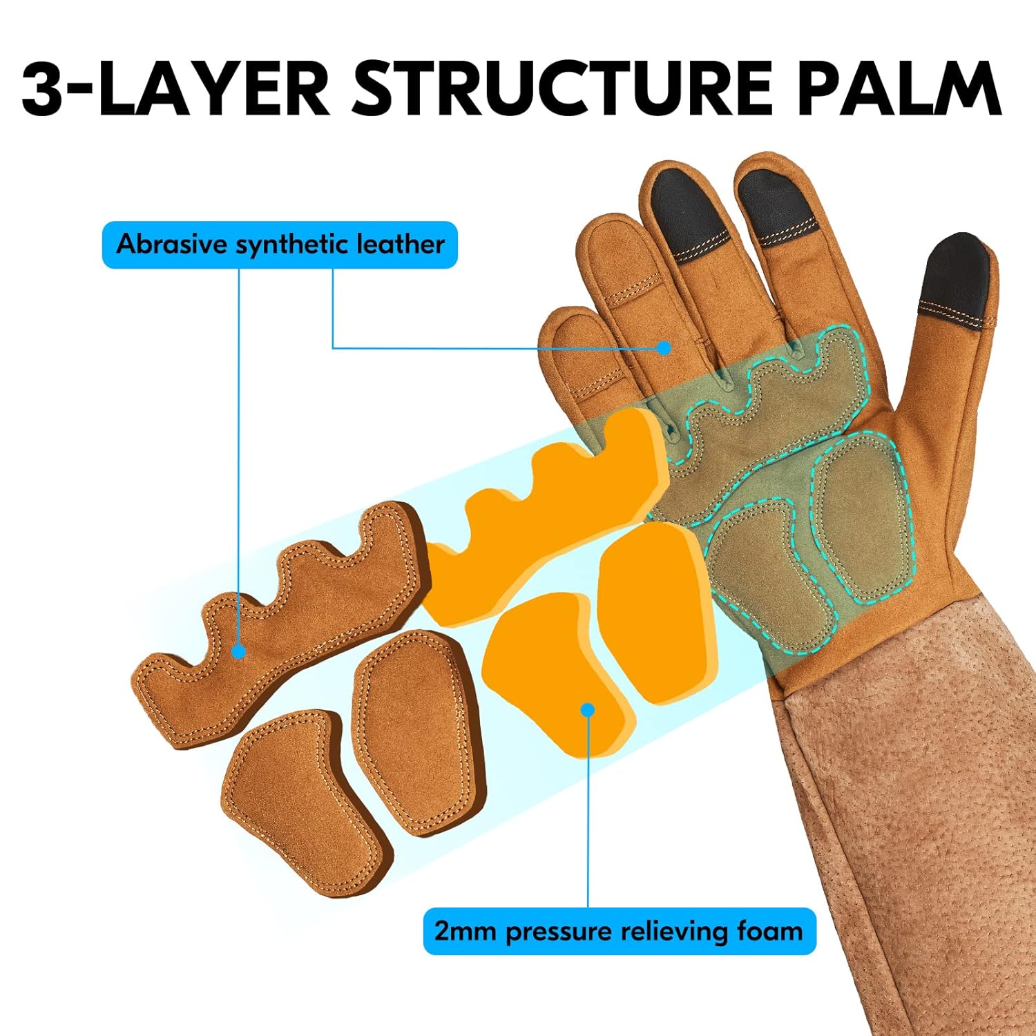 Vgo… Guantes de trabajo de seguridad para hombre, puño extendido de cuero dividido de cerdo, cuero sintético, a prueba de espinas de poda de