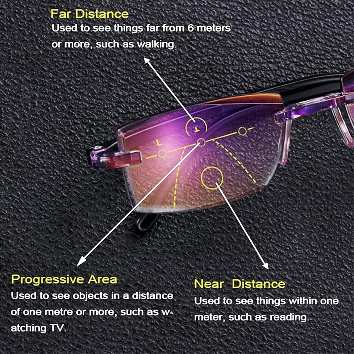 Color Glint Sapphire – Lentes presbípicos bifocales antiluz azul, de alta dureza, antiazul, progresivos lejanos y cercanos, lentes de lectura alta