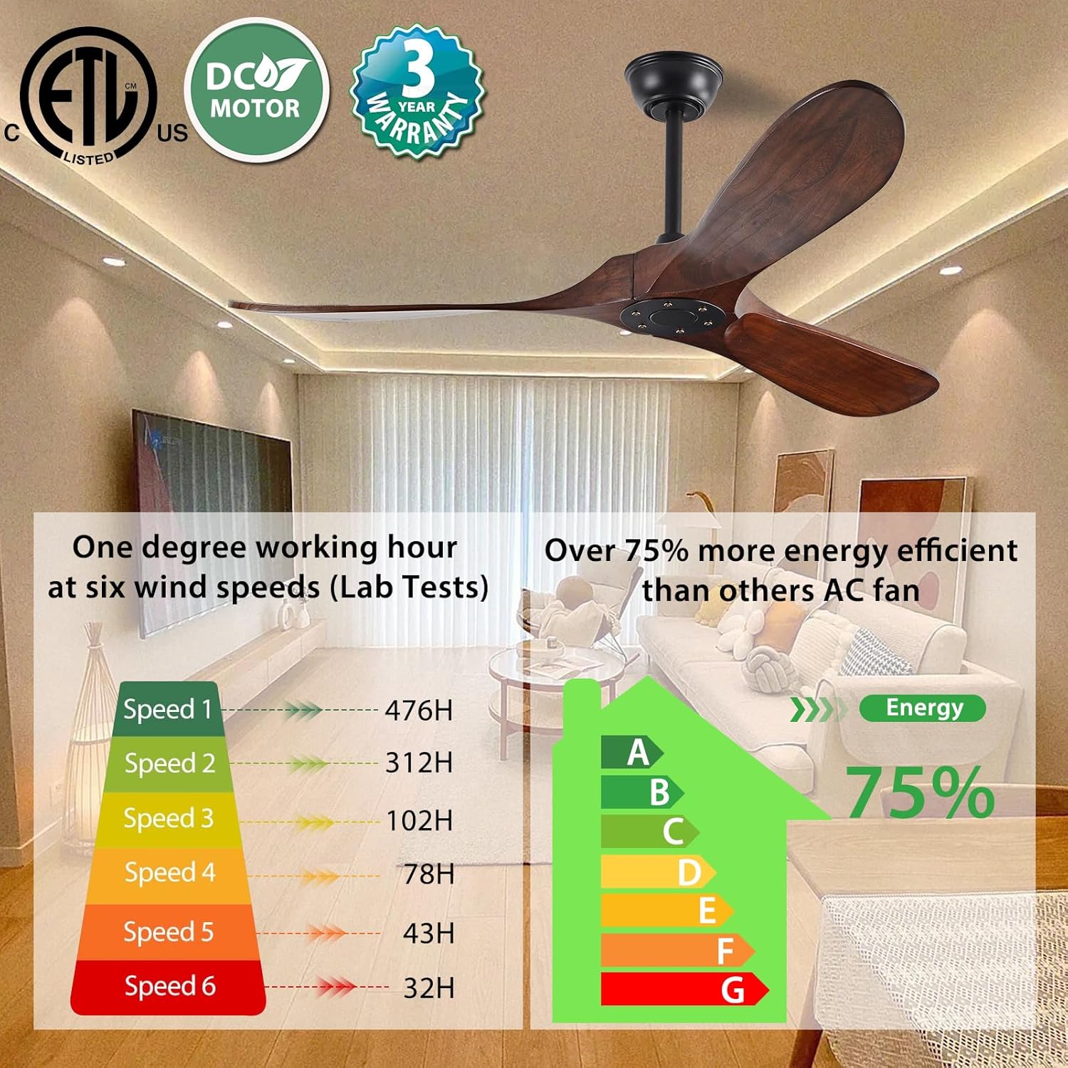 YKXONFA Ventiladores de techo de madera maciza sin luz, ventilador de techo moderno de nogal de 52 pulgadas para interiores y exteriores, con 6