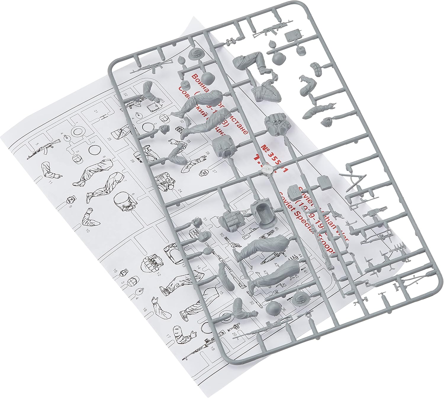 ICM Modelos Soviético-Afganistán Guerra Soviética Troops Special Building Kit