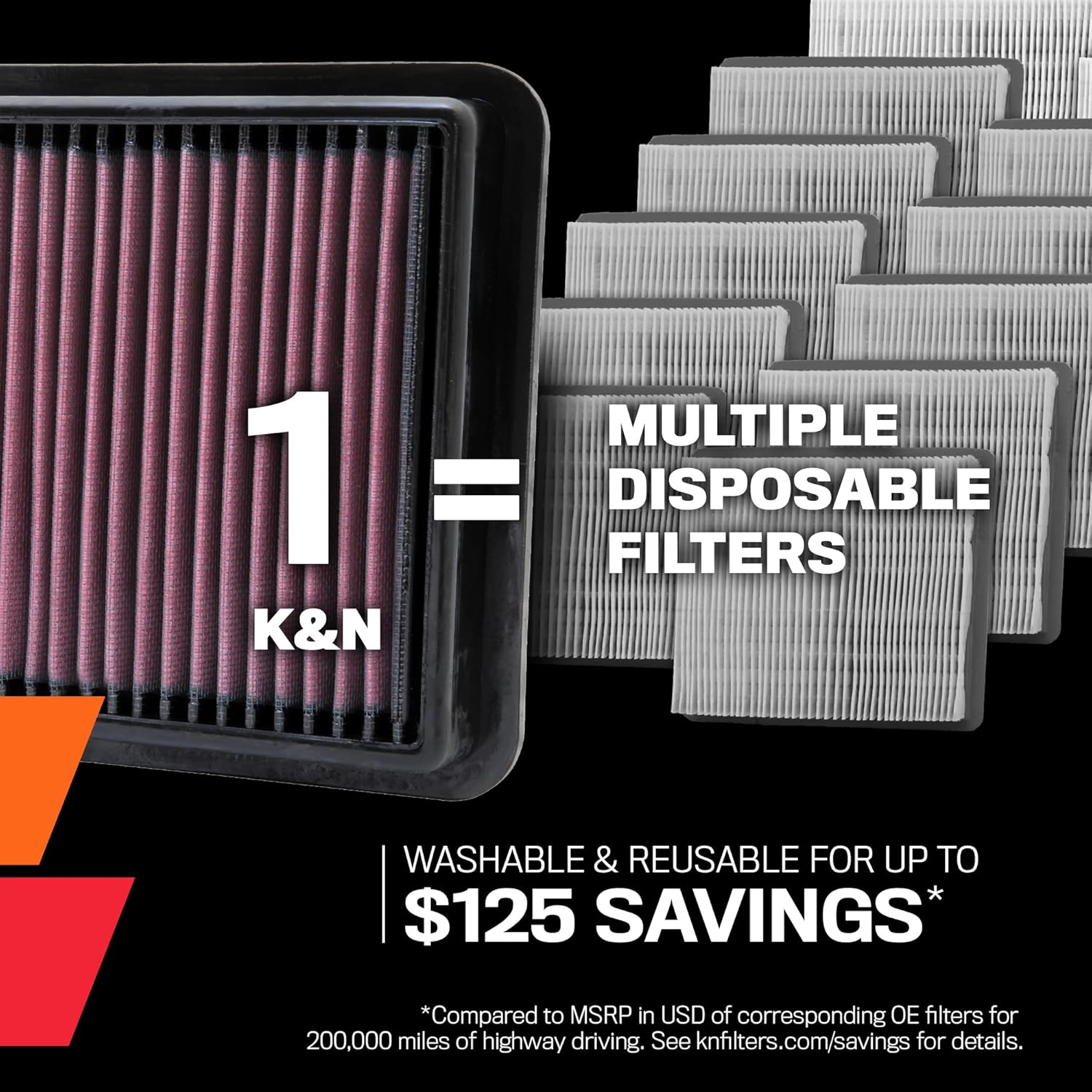 K&N Filtro de aire del motor Aumenta la potencia y remolque, lavable, Premium, Filtro de aire de repuesto compatible con JEEP 1987-2000 (Cherokee,