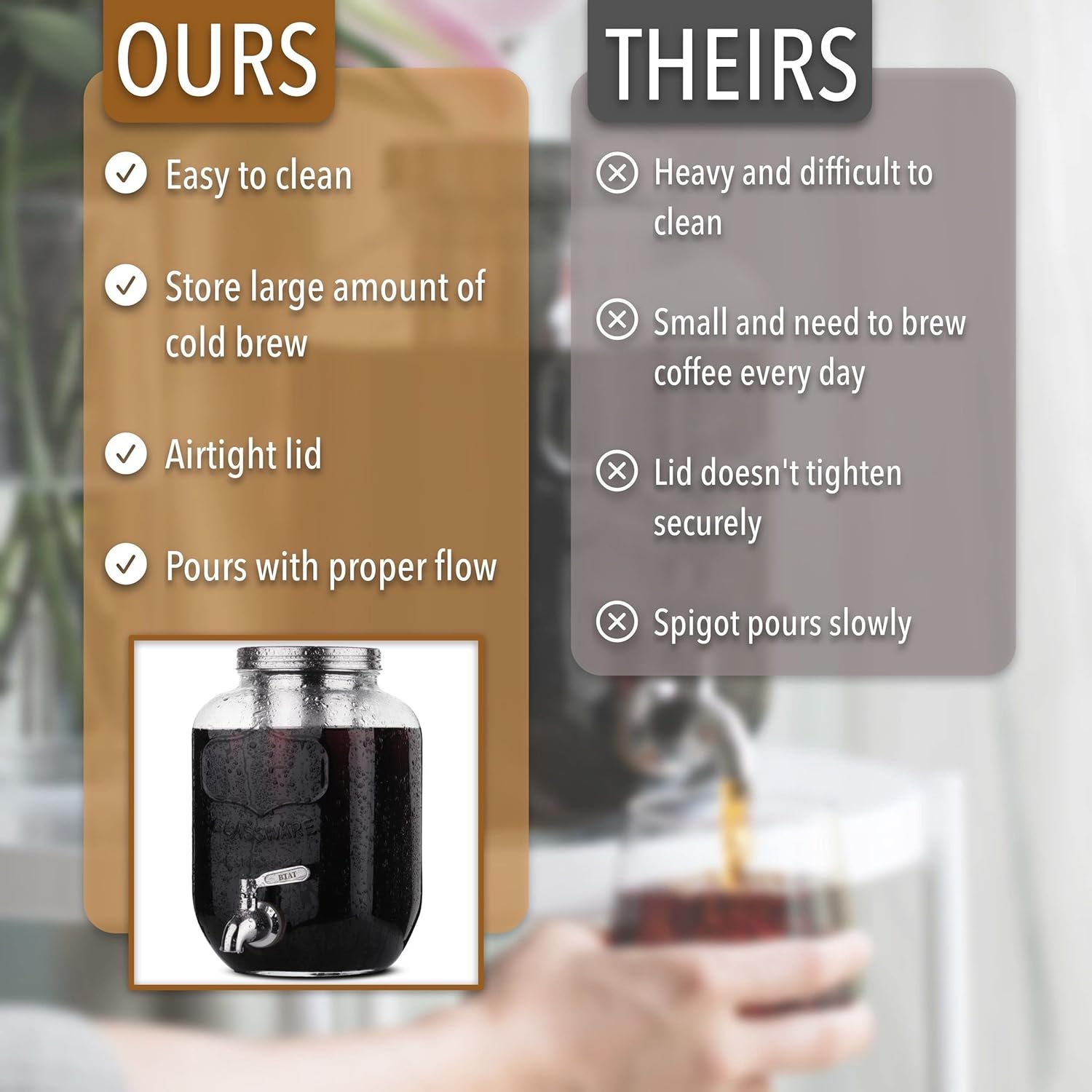 BTAT – Cafetera de café frío, dispensador de bebidas de tarros Mason de 1 galón, cafetera fría de un galón, cafetera de té helado, jarra de café
