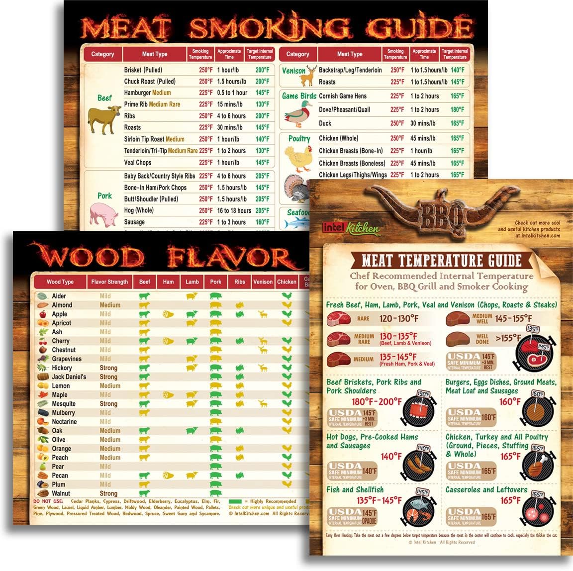 Juego de regalos definitivos para barbacoa la mejor guía imprescindible para ahumar carne con 47 tipos de carne + guía de sabor de madera + tabla de