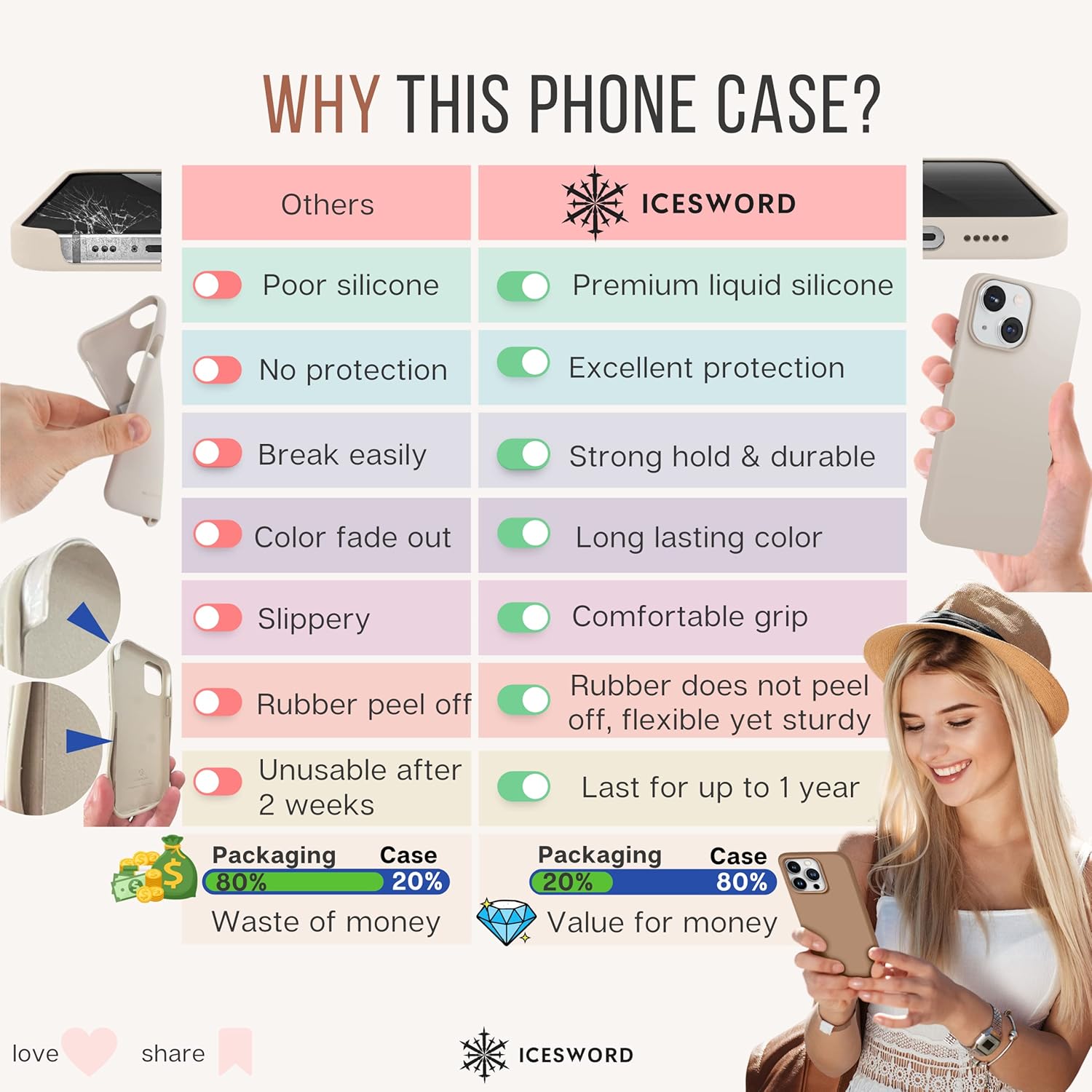 IceSword Funda para iPhone 15 Pro Stone (2023), funda de silicona líquida delgada y protectora, forro de microfibra suave antiarañazos, color beige