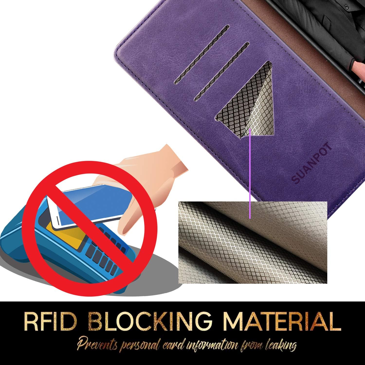 SUANPOT Funda de piel tipo cartera para Samsung Galaxy S20 FE con bloqueo RFID, tarjetero de crédito, libro de folio con tapa para teléfono celular