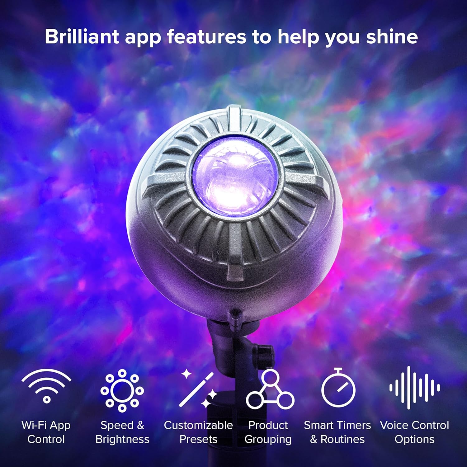 BlissLights H2Orb (IP67) x Oblivia – Paquete de proyector de nube para exteriores