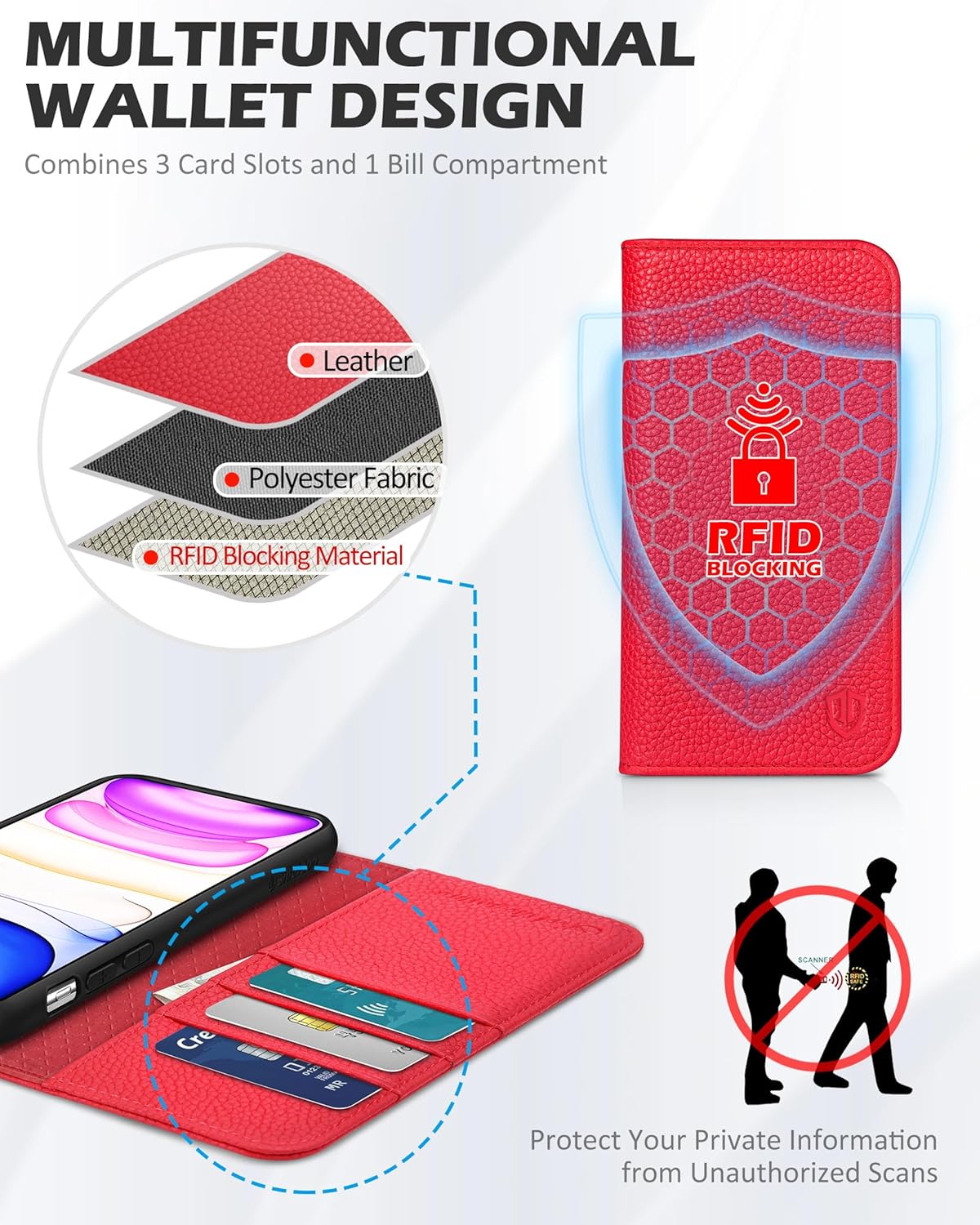 SHIELDON Funda tipo cartera para iPhone 11, de piel auténtica, plegable, con función atril, bloqueo RFID, ranuras para tarjetas de crédito, funda