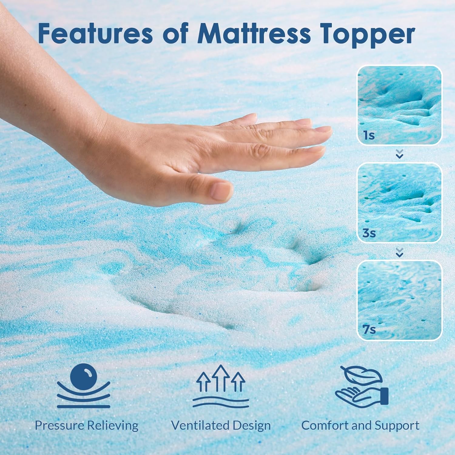 Cubrecolchón de espuma viscoelástica de gel de 2 pulgadas para cama de tamaño individual, certificado CertiPUR-US, color azul