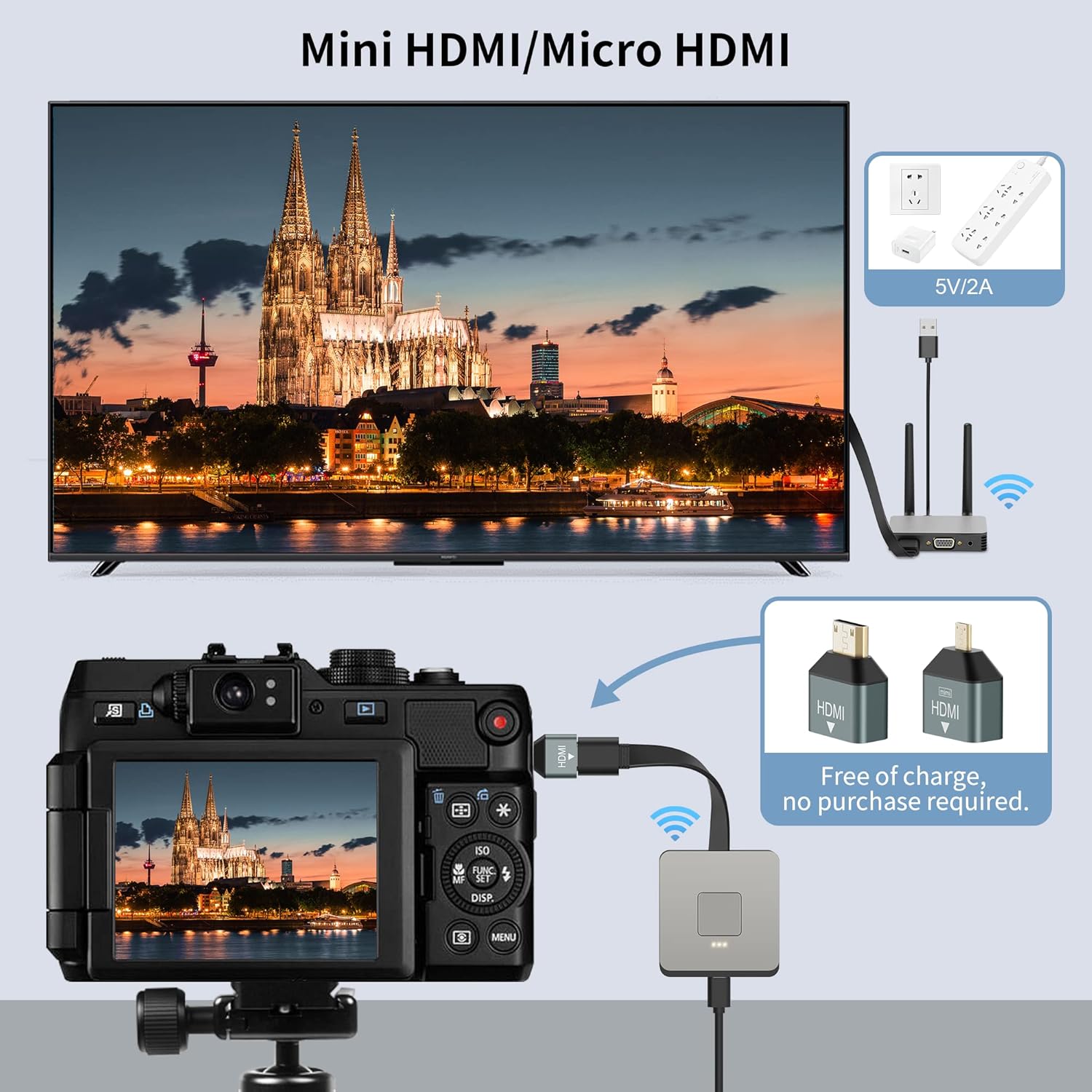Transmisor y receptor HDMI inalámbrico 4K, extensor HDMI inalámbrico, adaptador HDMI inalámbrico Plug & Play 2.45GHz Transmisión de videoaudio desde