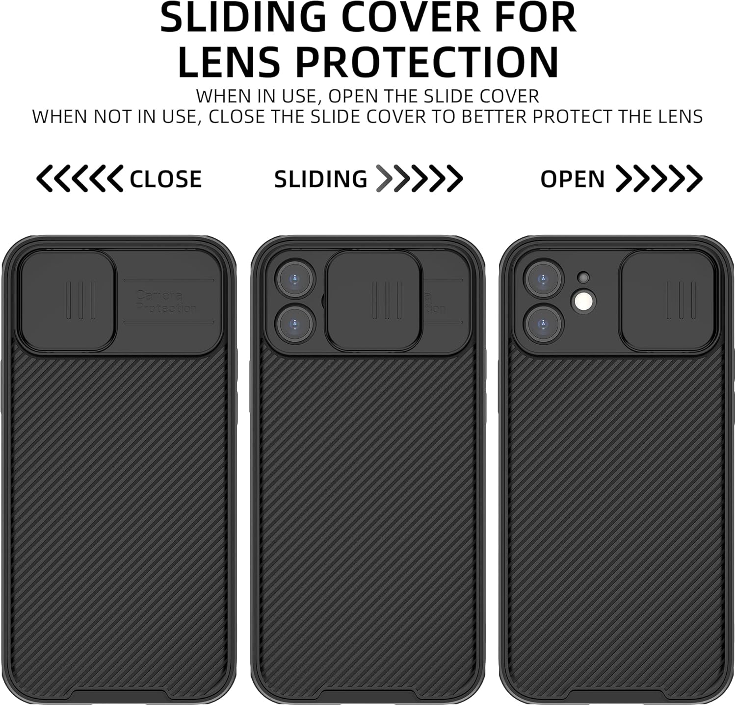 Hitaoyou Funda Magsafe para iPhone 12, funda protectora de cámara para iPhone 12 compatible con cargador Magsafe con cubierta deslizante para lente,