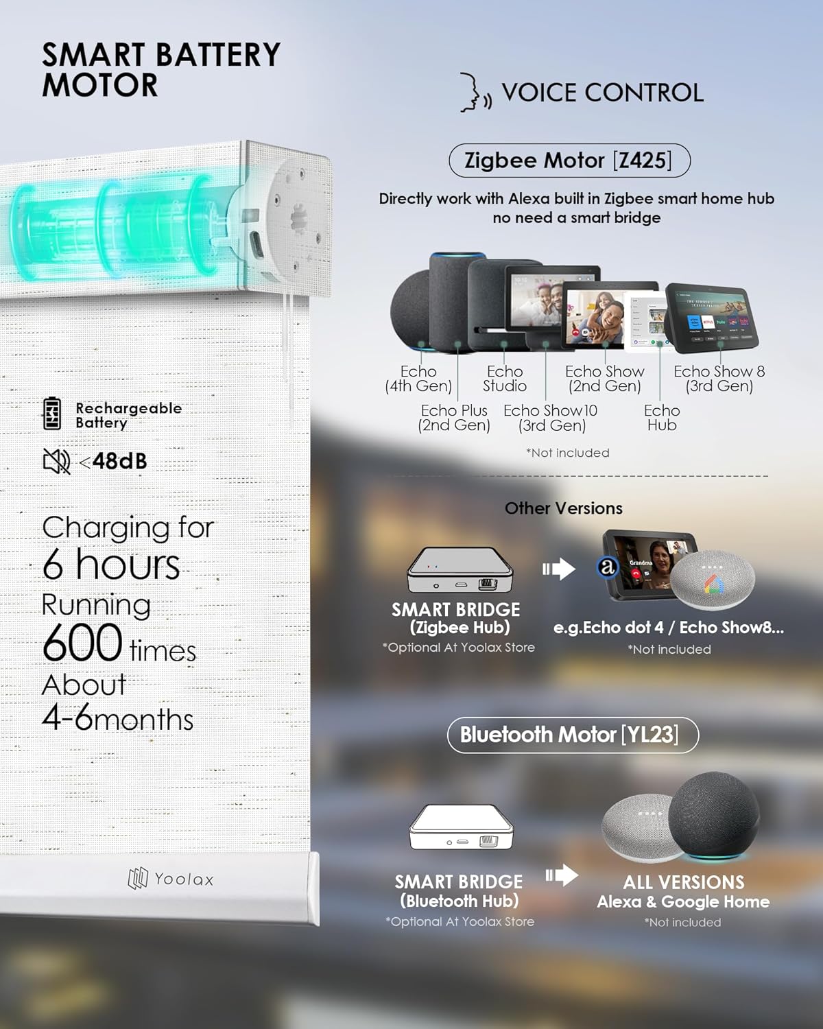 Yoolax Persiana solar motorizada con control Romote para filtrar la luz, persianas enrollables con visión transparente (60 % opaco, avena latte)