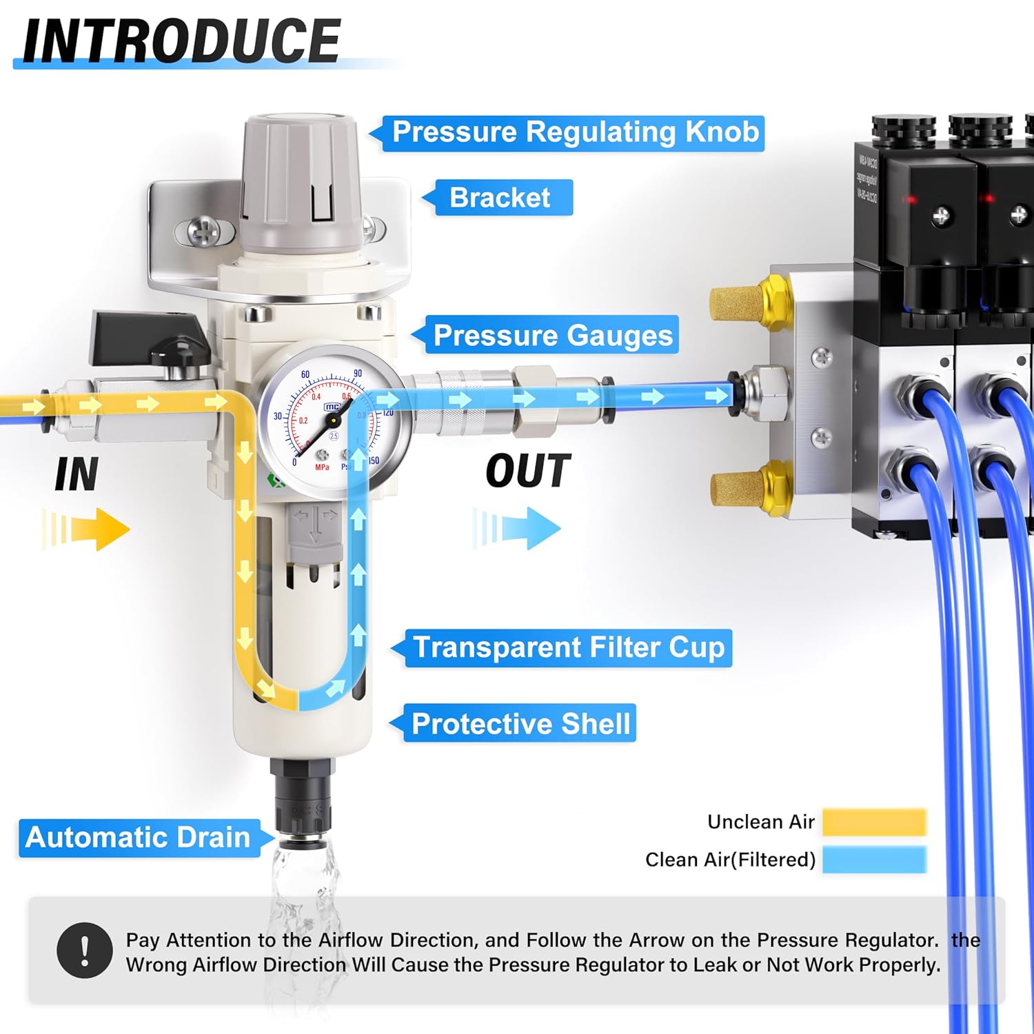 TAILONZ PNEUMATIC 38 pulgadas NPT filtro de aire de drenaje automático regulador de presión combinado Piggyback, filtro compresor herramienta de
