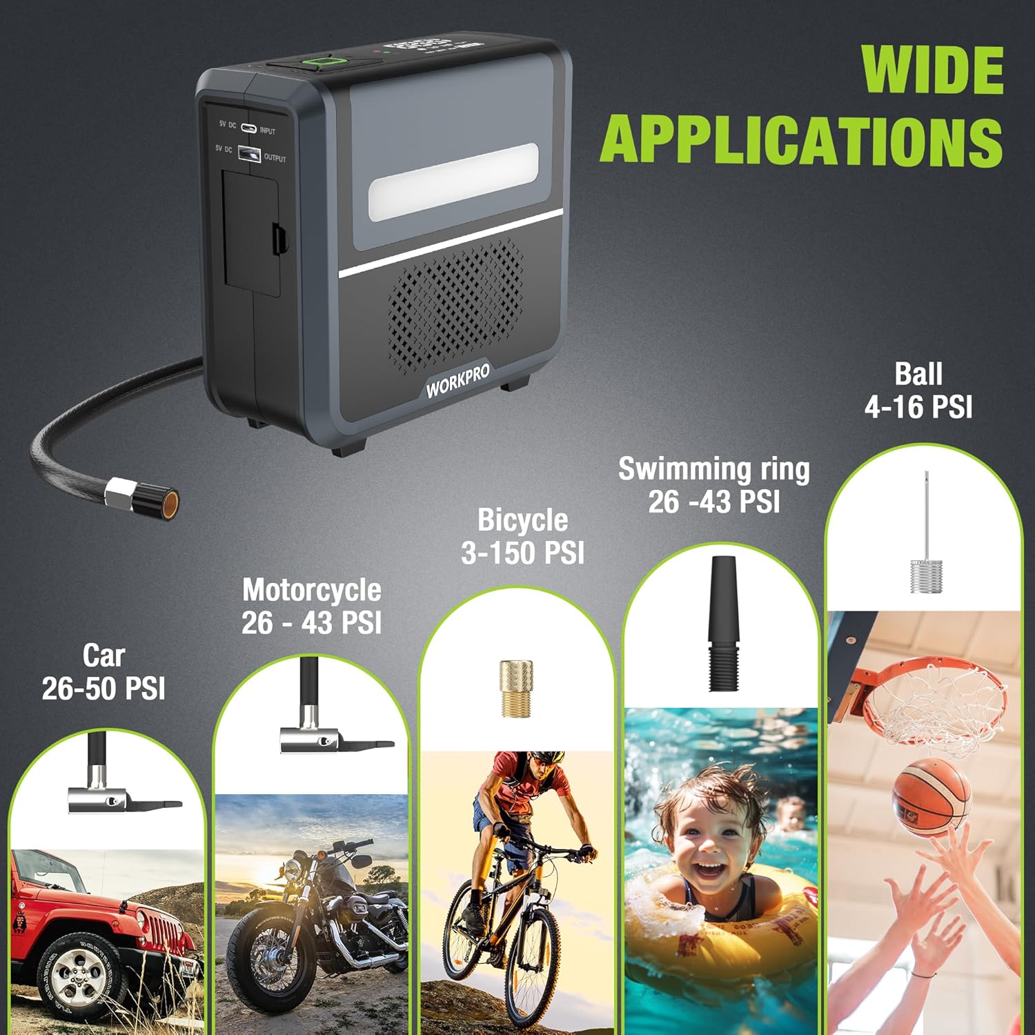 WORKPRO Inflador de neumáticos, compresor de aire portátil, bomba de aire portátil de 12 V para neumáticos de automóvil con batería de 7500 mAh,