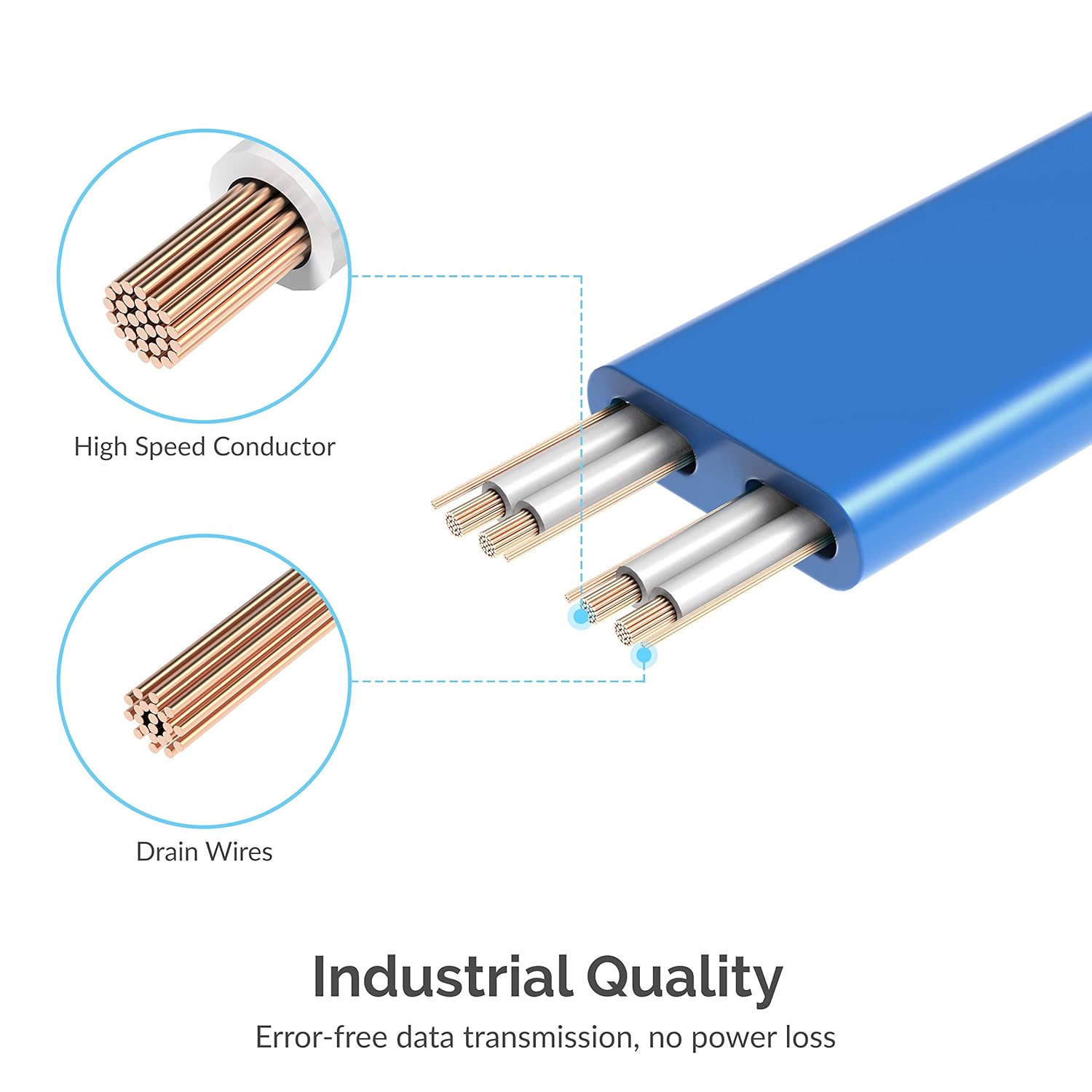 SABRENT Cable de datos SATA III (6 Gbits) en ángulo recto con pestillo de bloqueo para unidades HDDSSDCD y DVD (paquete de 3 unidades de 20