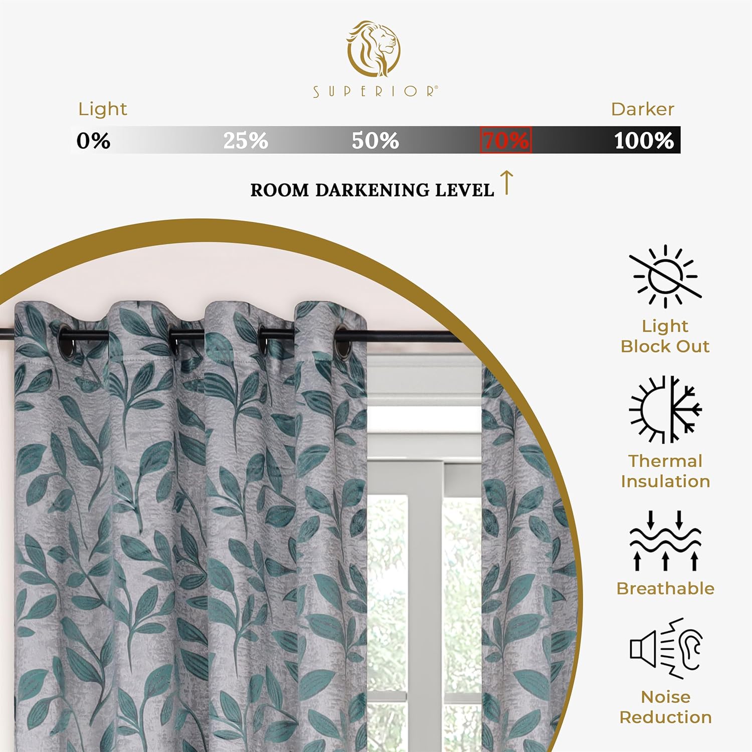 Superior Cortinas opacas, oscurecimiento de la habitación para dormitorio, bloqueo solar, térmicas, cortinas bohemias modernas, colección de hojas,