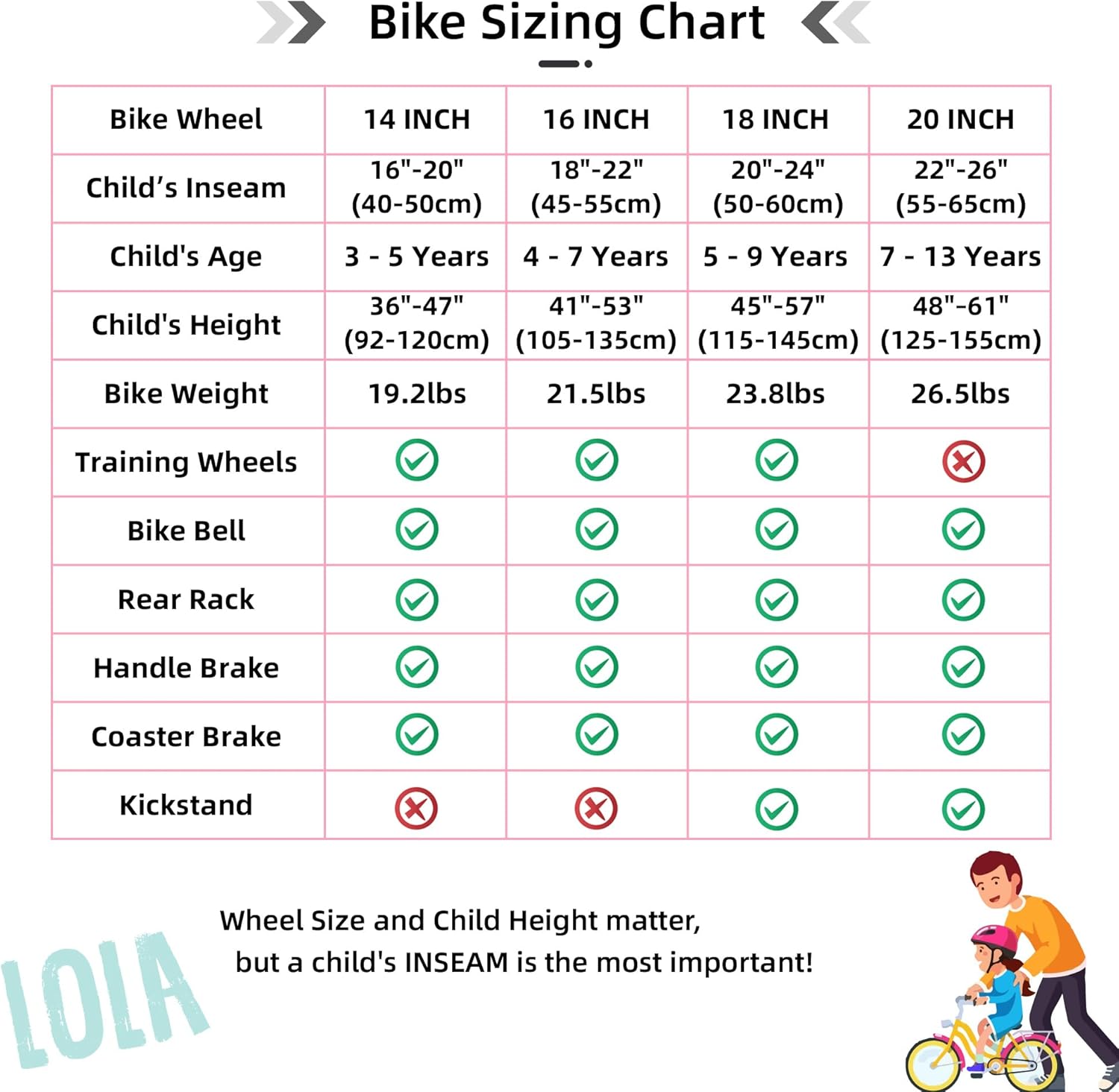 JOYSTAR Petal – Bicicleta para niñas pequeñas y niños, bicicleta para niños de 12, 14, 16 años, con cesta para niñas de 2 a 9 años, bicicleta para