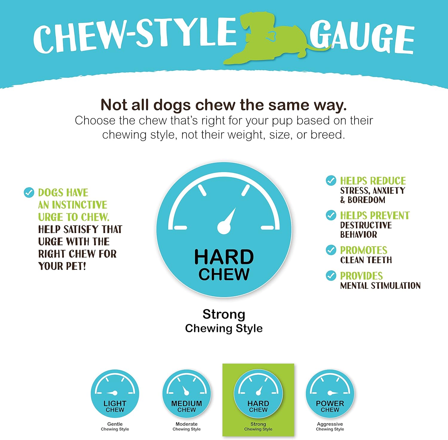Raw Paws Himalayan Yak masticables para perros, masticables medianos (4 unidades) – Queso del Himalaya para perros medianos – Huesos de yak para