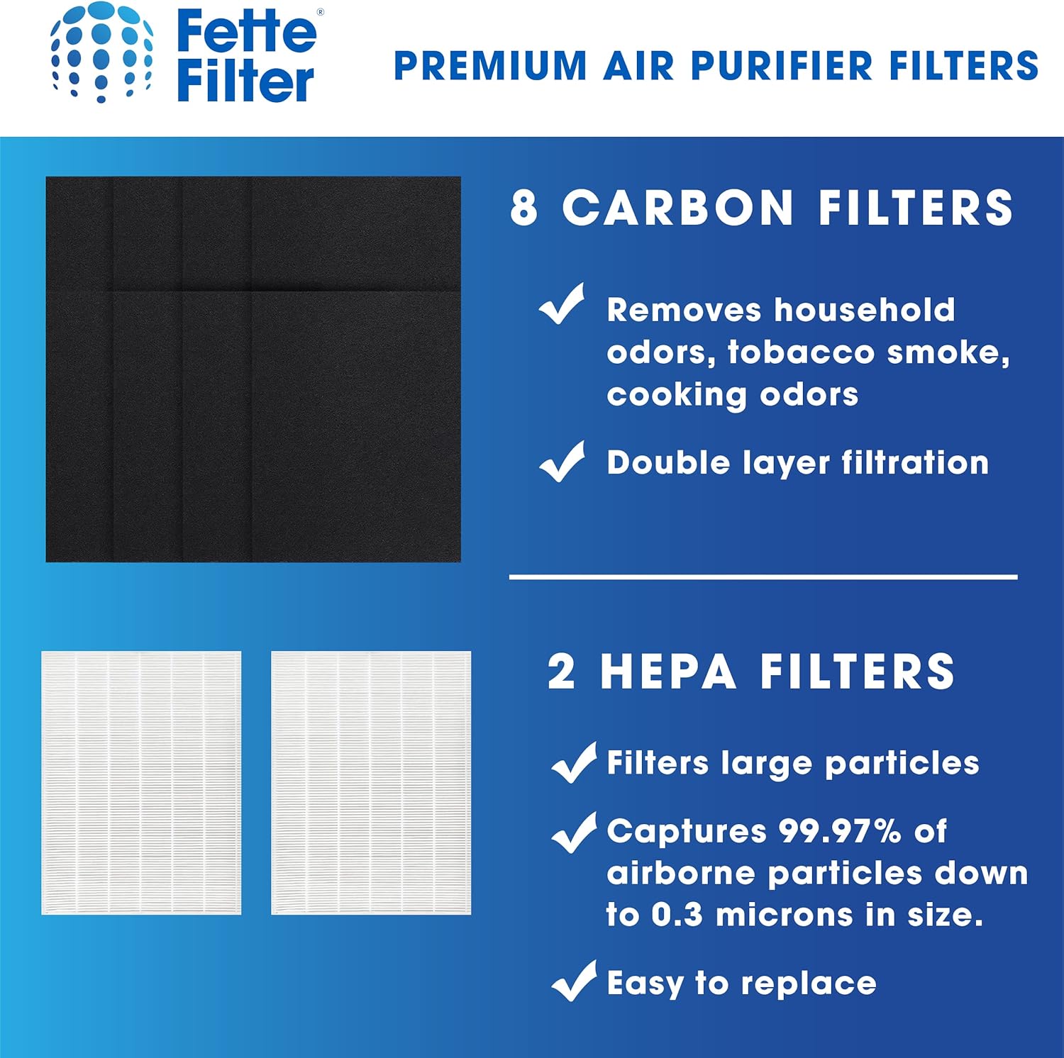 Fette Filter – Filtro de repuesto D480 Premium True Hepa H13 D4 compatible con el purificador de aire Winix D480 Número de pieza 1712-0100-02,