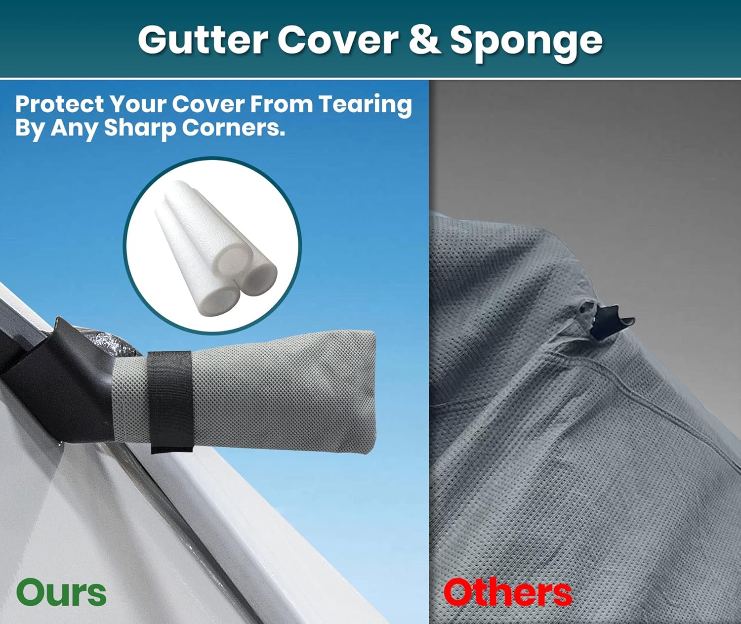Funda para autocaravana de 5 rueda de 26 a 29 pies, cubierta de cámper, resistente al agua con 2 correas extra resistentes al viento