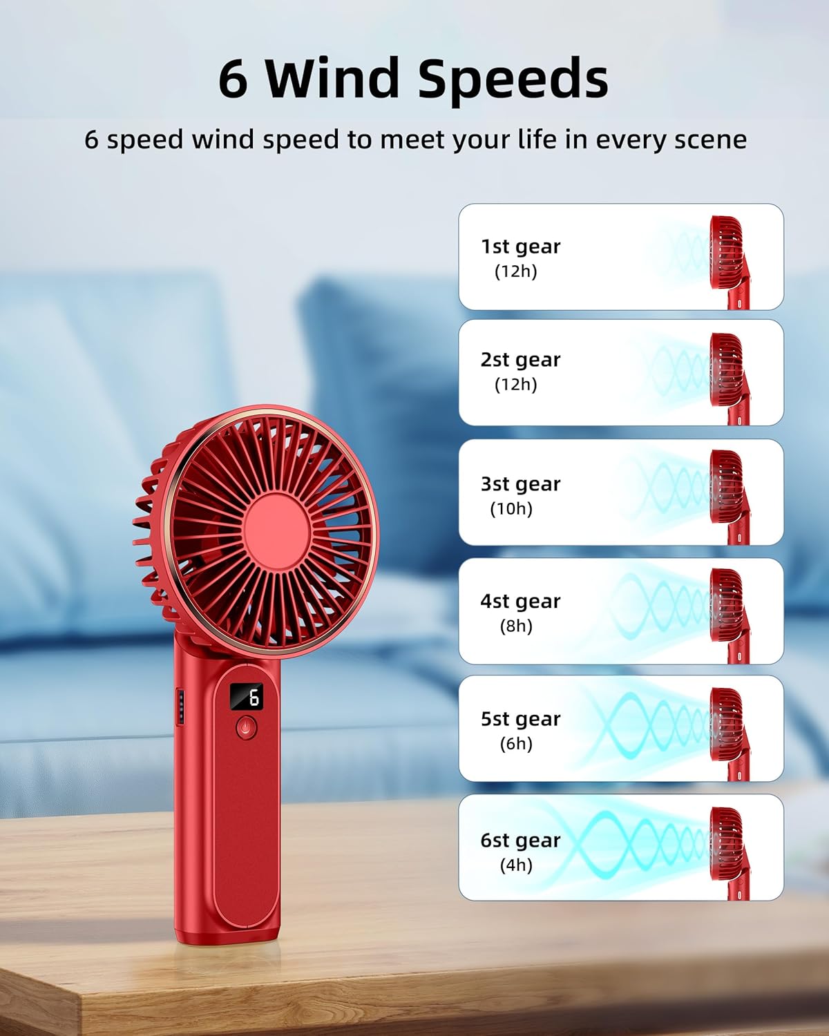 TUNISE Ventilador de mano portátil, ventilador de cuello, ventilador de escritorio de 4000 mAh, ajustable en 180, viento de 6 velocidades,