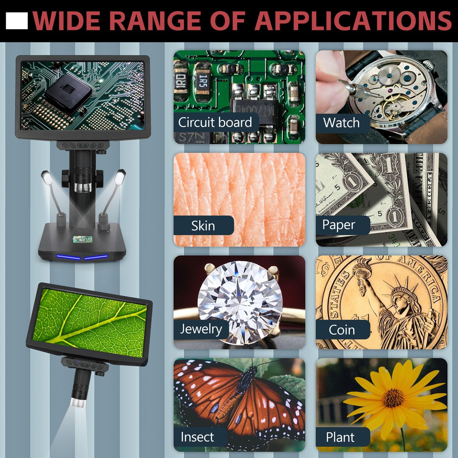 Microscopio digital HDMI, pantalla de 10.1 pulgadas, microscopio de moneda 1600X, imagen de video 1440P de 48 MP, aumento recargable para adultos,