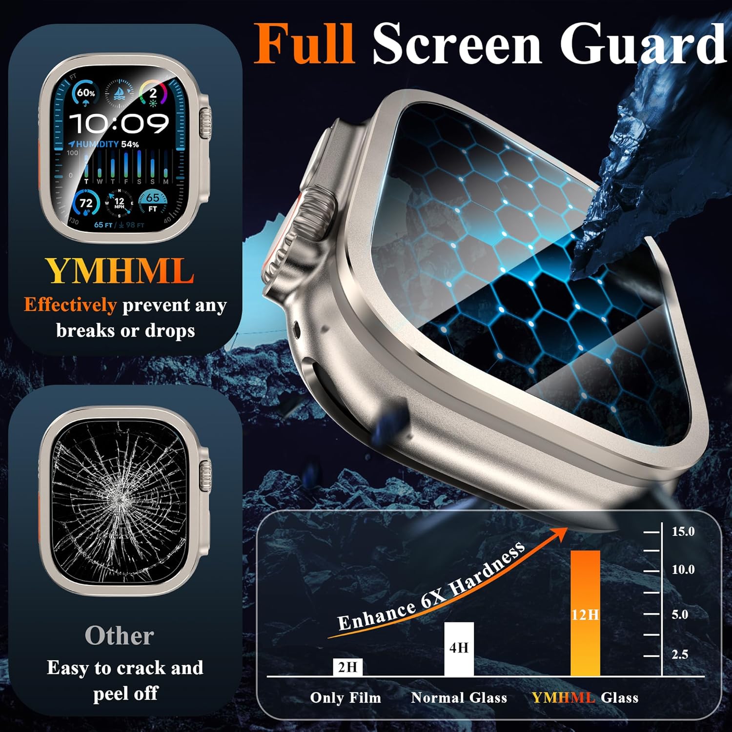 YMHML Funda protectora de pantalla para Apple Watch Ultra 2 de 1.929 in, marco de aleación de titanio 2023 con vidrio templado, funda protectora