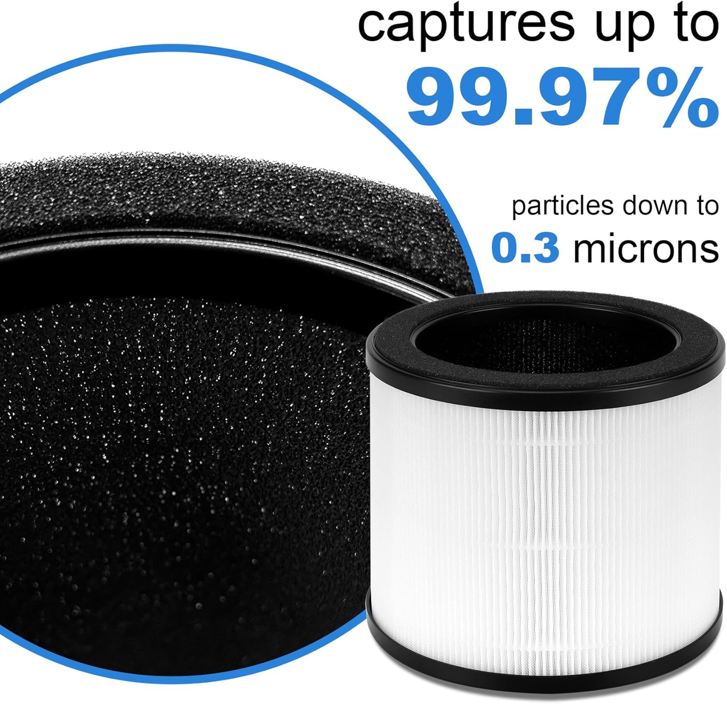 Paquete de 2 filtros de repuesto True HEPA, compatible con el purificador de aire Holmes True HEPA 360 HPA360W y purificador de aire Bionaire True