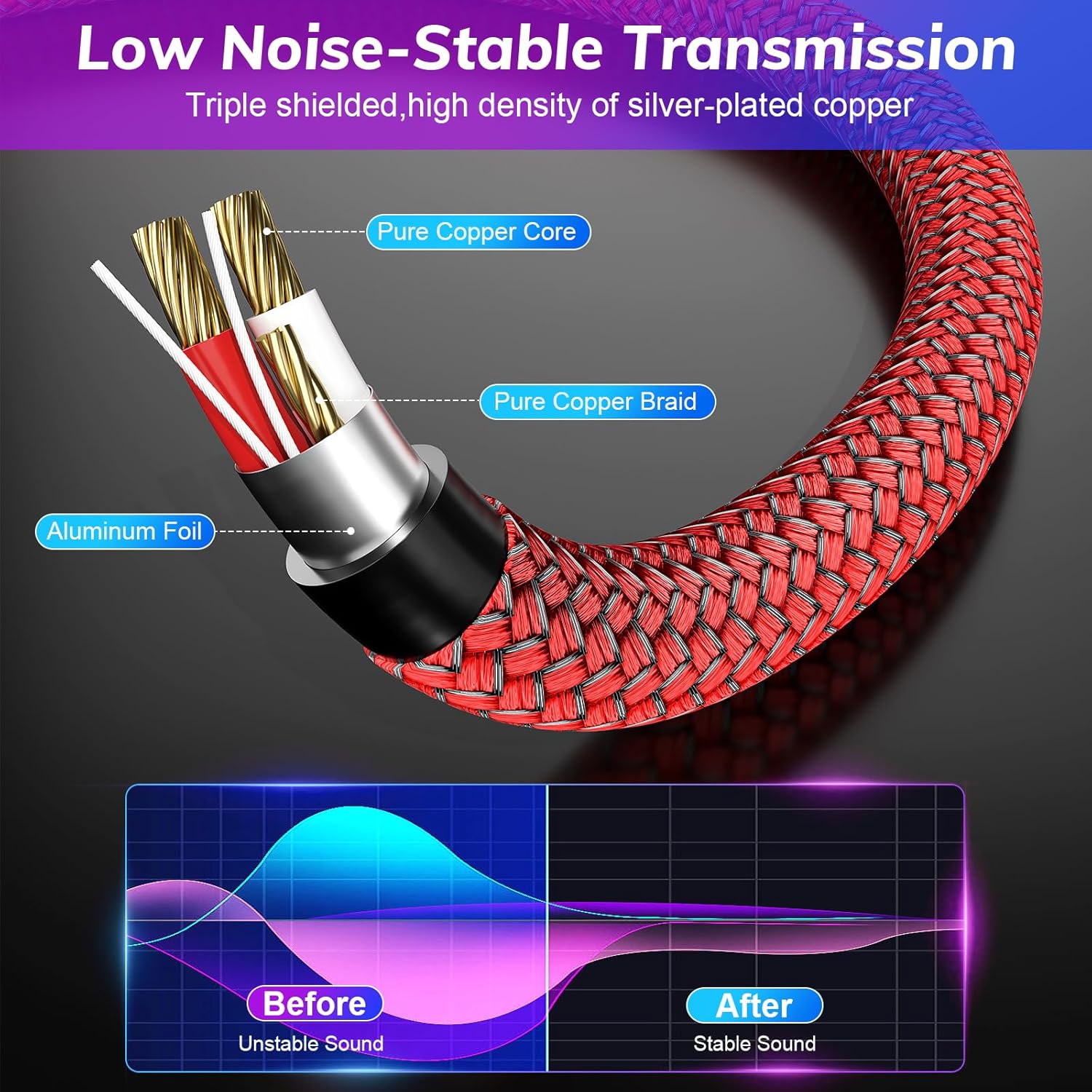 Canjoy Cable de instrumento TRS de 14 de pulgada, paquete de 2 cables de guitarra de 10 pies, macho de 0.250 in a 0.250 in, cable AMP para guitarra