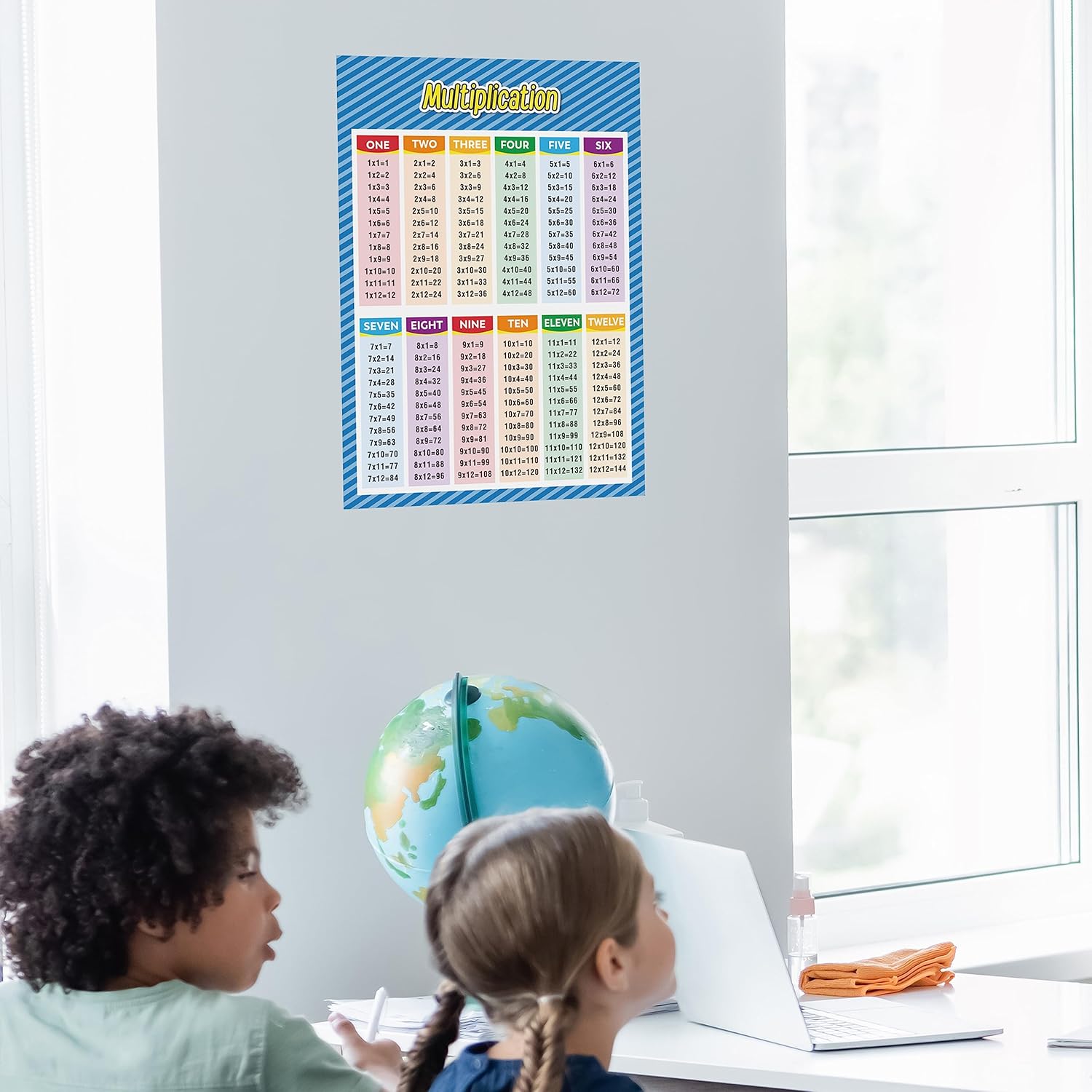 easykart labels Carteles educativos de matemáticas extra grandes, multiplicación l de tabla para niños, aula de escuela secundaria primaria, 17 x 22