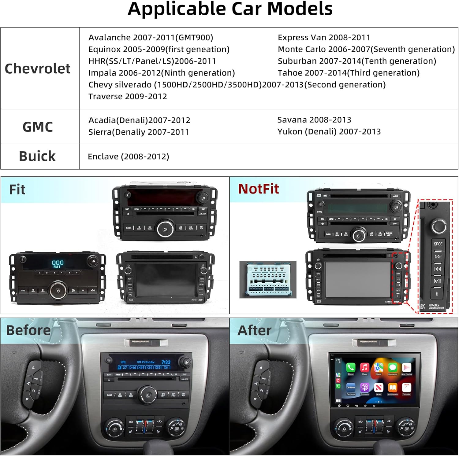 Radio estéreo para automóvil Android 12 para Chevy Silverado GMC Sierra Buick Enclave 2007-2012, 8 pulgadas IPS pantalla táctil Radio de coche GPS
