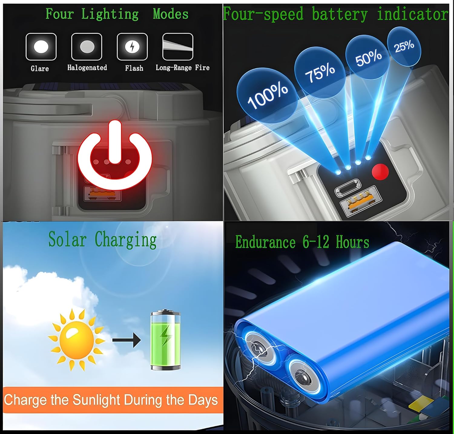 Faroles LED para campamento, energía solar, luces recargables portátiles, USB, linterna de luz portátil para emergencias, huracán, exteriores, corte