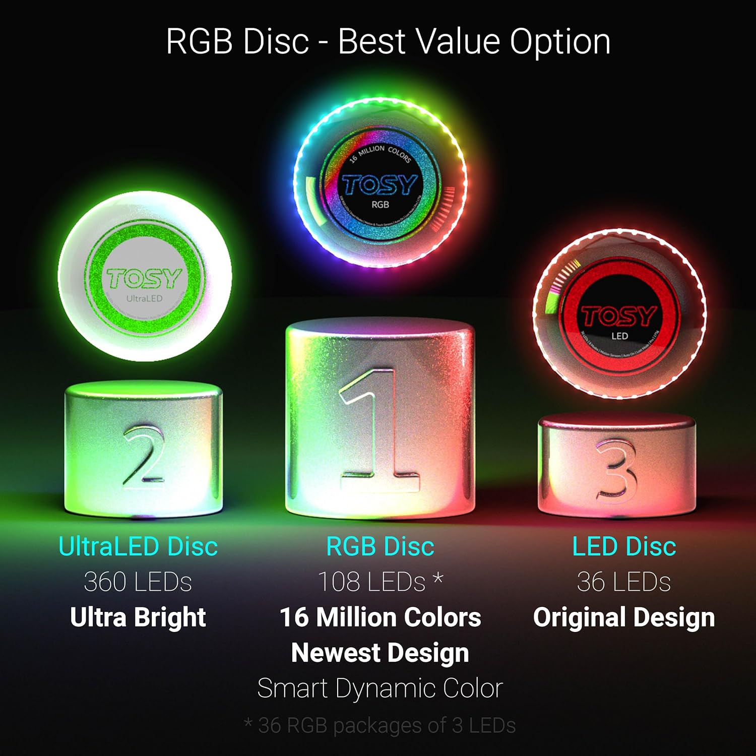 TOSY Flying Disc – 16 millones de colores RGB o 36 o 360 LED, extremadamente brillante, modos inteligentes, luz automática, recargable, regalo de