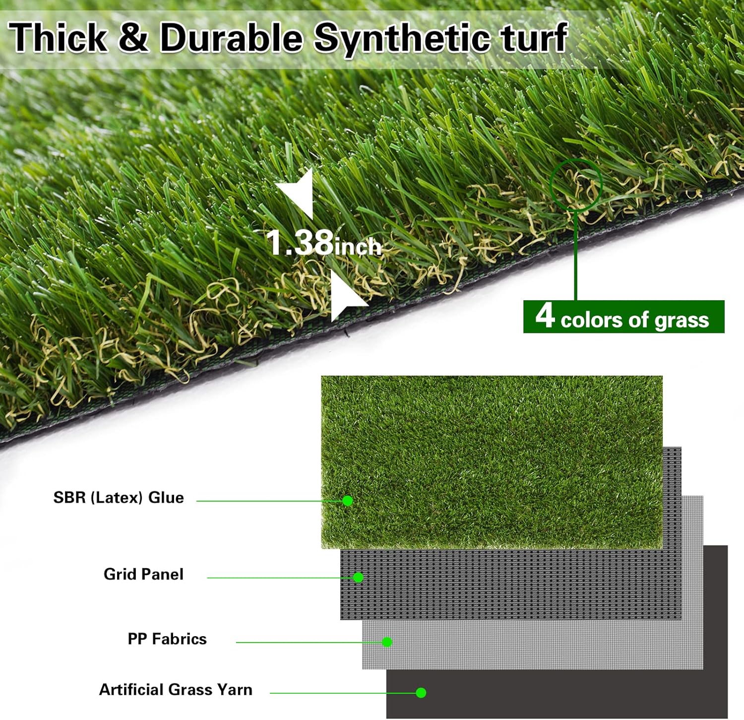Césped artificial grueso de 5 x 7 pies, alfombra de césped artificial sintético de 1.38 pulgadas, para interiores y exteriores, césped realista para