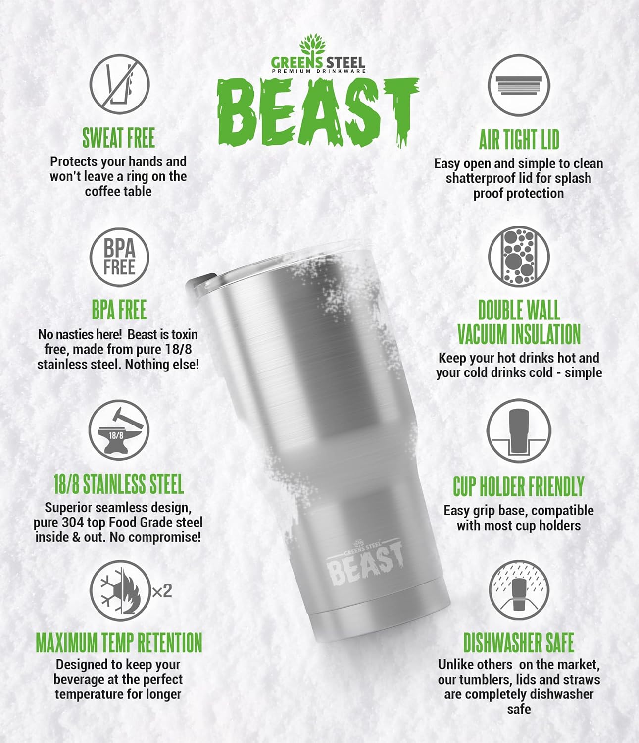 BEAST – Juego de vaso de limón de 30 onzas con asa, taza de café de acero inoxidable + 2 cepillos para pajillas, caja de regalo y mango negro