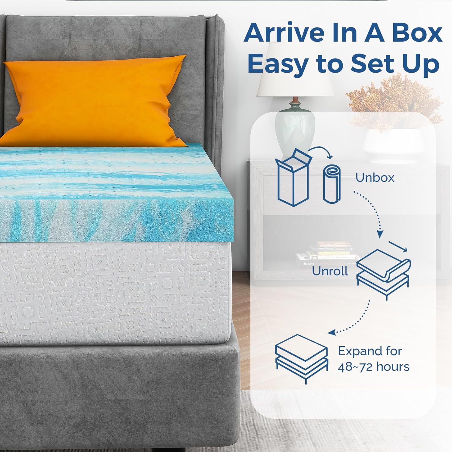 Cubrecolchón de espuma viscoelástica de gel de 2 pulgadas para cama de tamaño individual, certificado CertiPUR-US, color azul