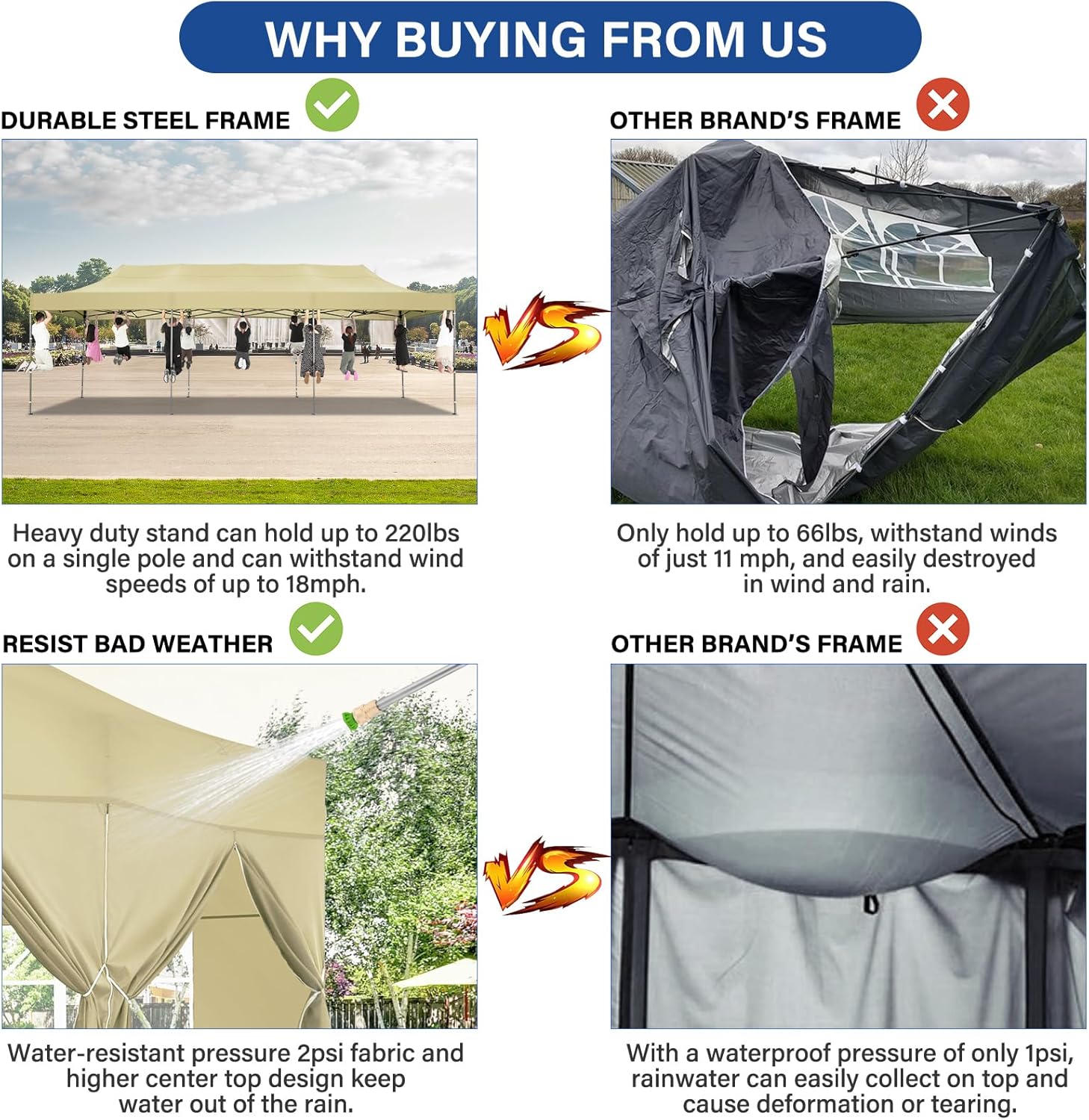 Tooluck Toldo desplegable resistente de 10 x 30 pulgadas con 8 paredes laterales, toldo comercial impermeable para fiestas, tiendas de campaña al