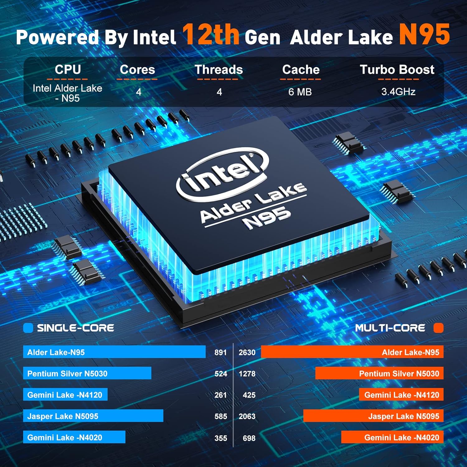 ACEMAGIC Computadora portátil, 16 GB DDR4 512 GB SSD, procesador Intel N95 de cuatro núcleos, portátil con Windows 11, PC IPS 1080P de 15.6