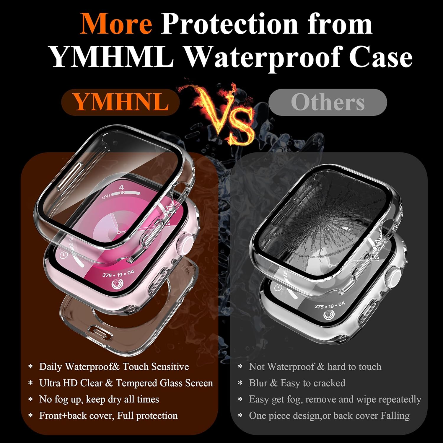 YMHML – Funda impermeable para Apple Watch Series 9 de 1.614 pulgadas, protector de pantalla de vidrio templado 360, cubierta frontal de