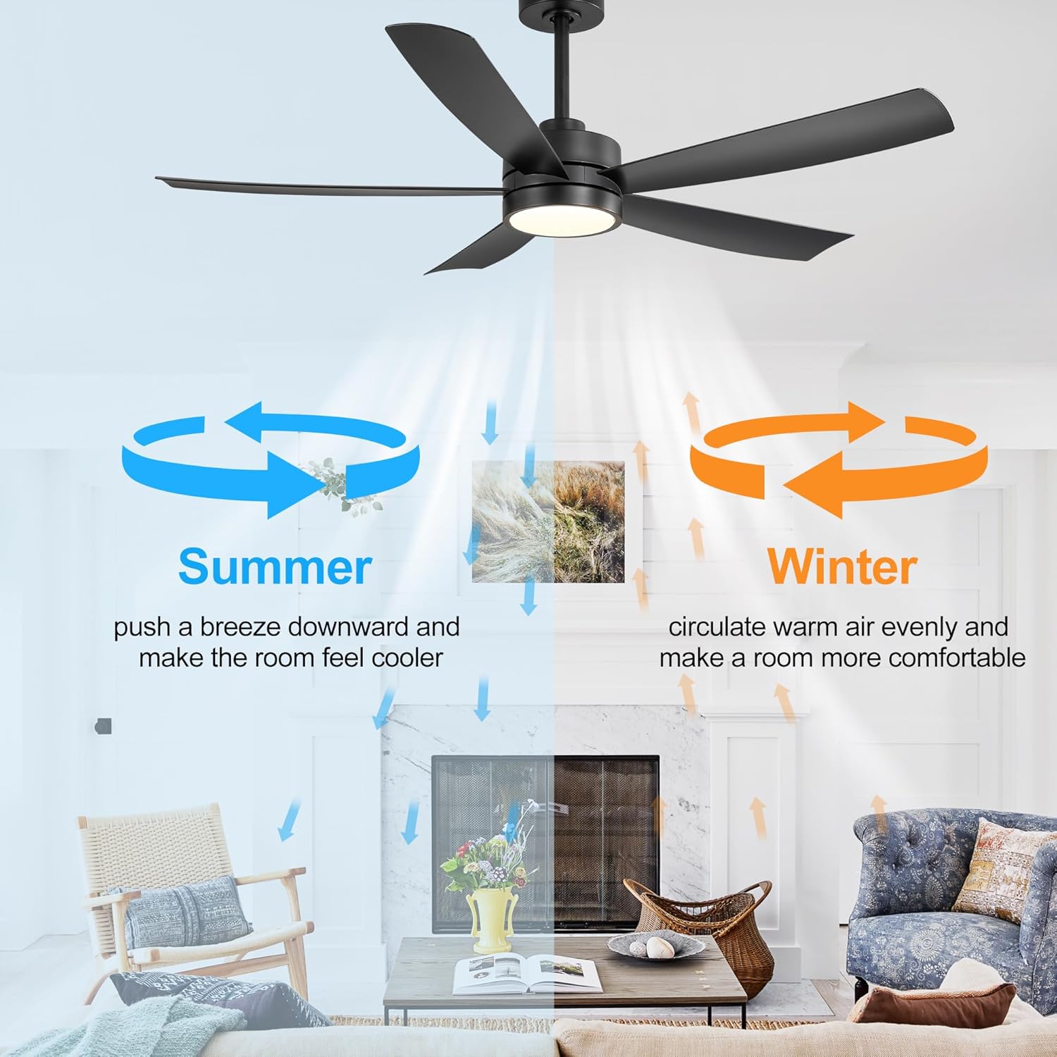Breezary Ceiling Fans with Lights and Remote, 52″ Ceiling Fans OutdoorIndoor with 6 Speeds Reversible DC Motor and 5 Blades, Modern Black Ceiling