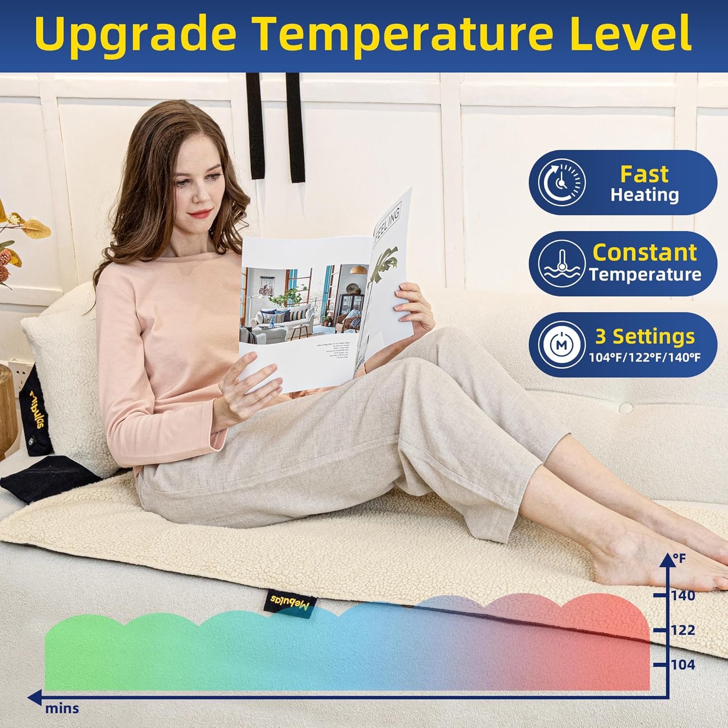Mebulas Smart Heated Pad PRO para silla, sofá, campamento, viajes, manta térmica eléctrica mejorada con 3 niveles de calor (104F -140F)