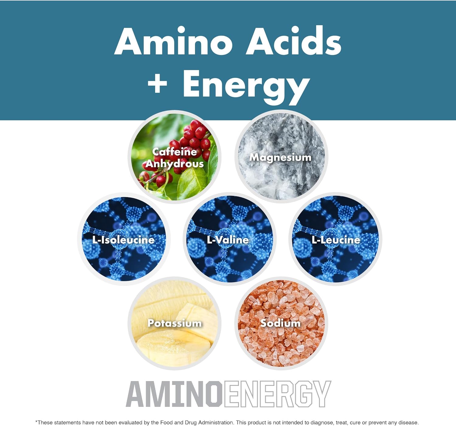 NutraOne Amino Energy BCAA – Suplemento en polvo para pre-entrenamiento con aminoácidos de cadena ramificada de cafeína para ayudar a alimentar y