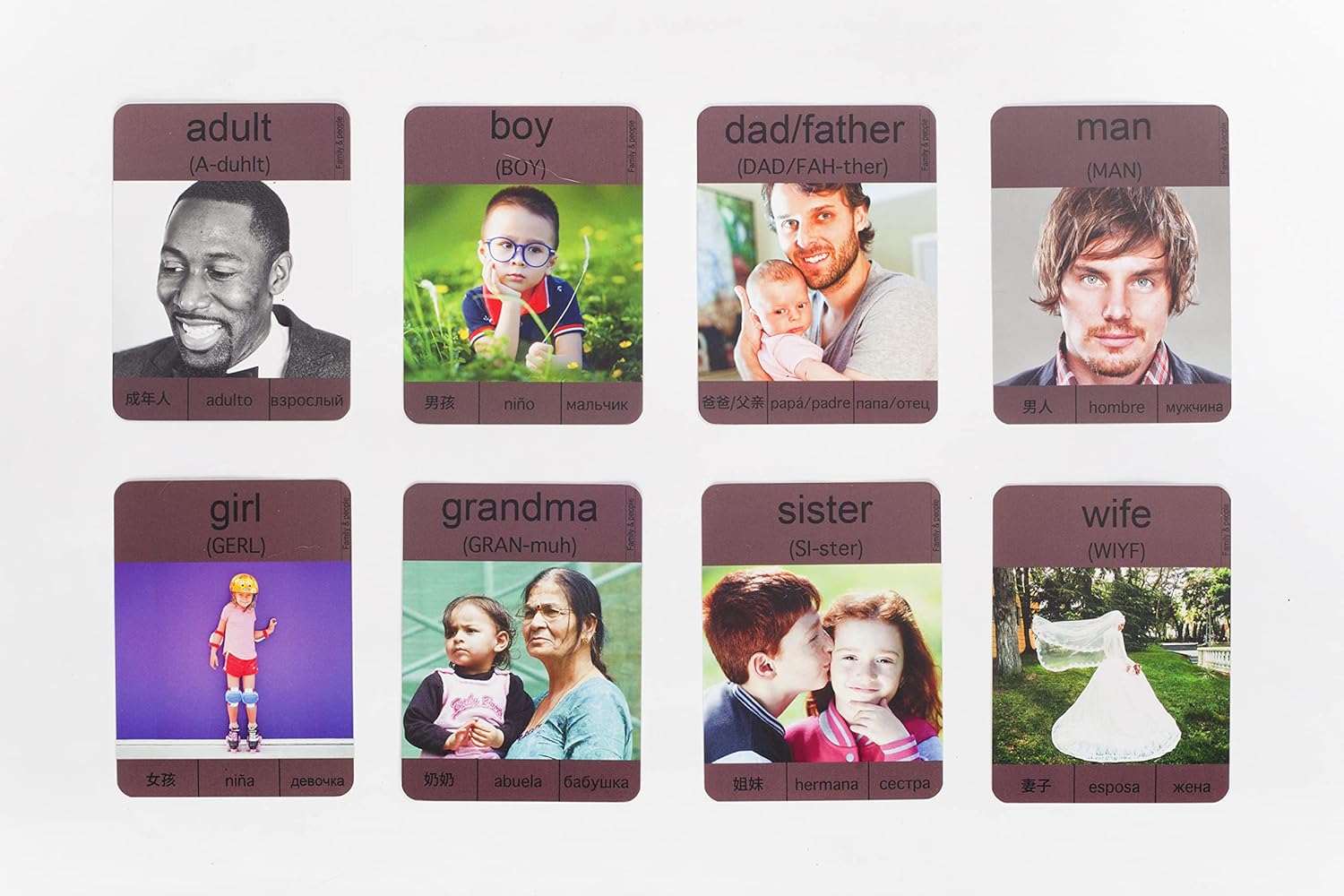 NEW-2nd side – Tarjetas flash en inglés para principiantes, para adultos y niños, las 500 palabras más utilizadas en inglés, primeras palabras,