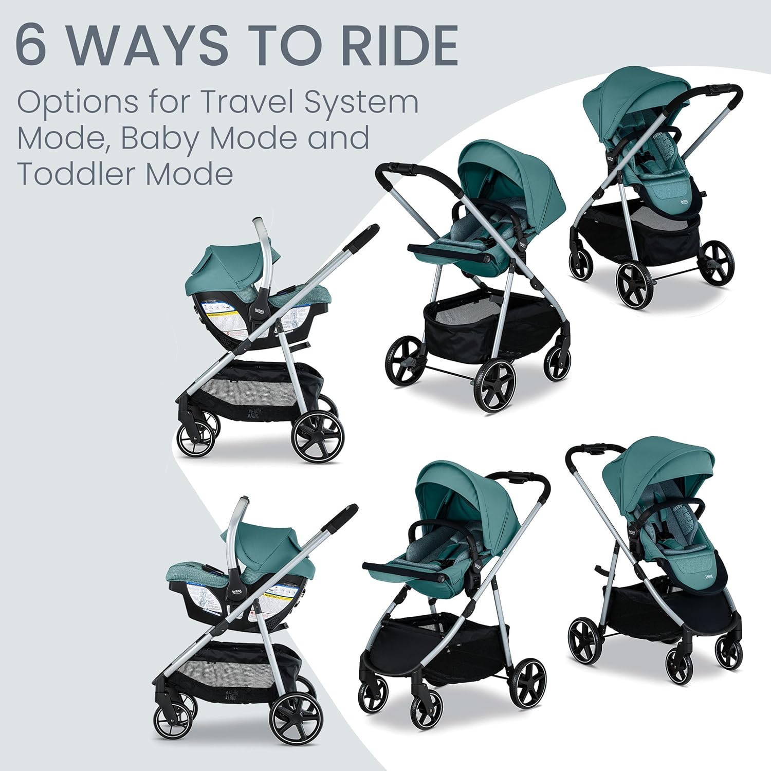 Britax Willow Grove SC – Sistema de viaje para bebé, asiento de automóvil infantil y cochecito combinado con base alpina, tecnología ClickTight,