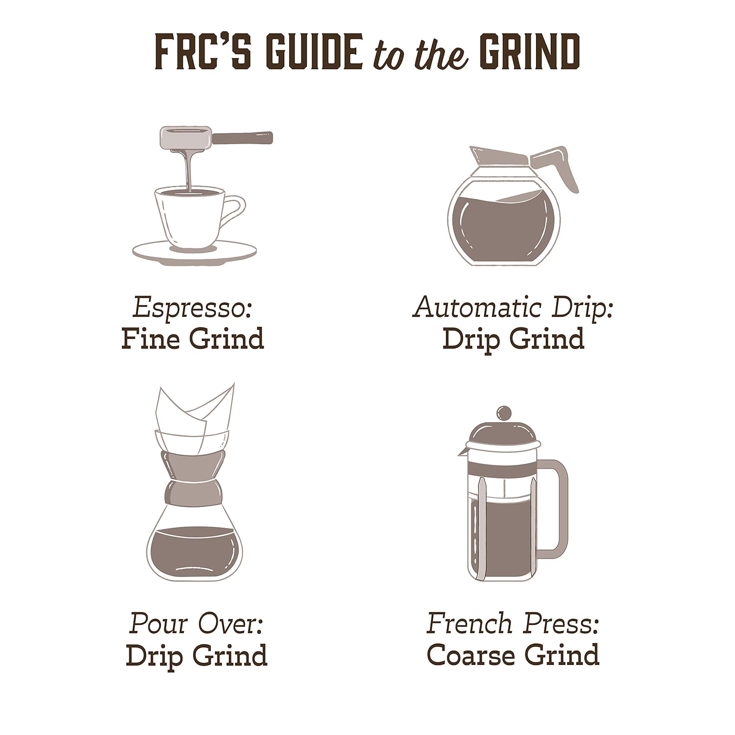 Fresh Roasted Coffee, Colombiano descafeinado, 2 libras (32 oz), tostado medio, Kosher, grano entero
