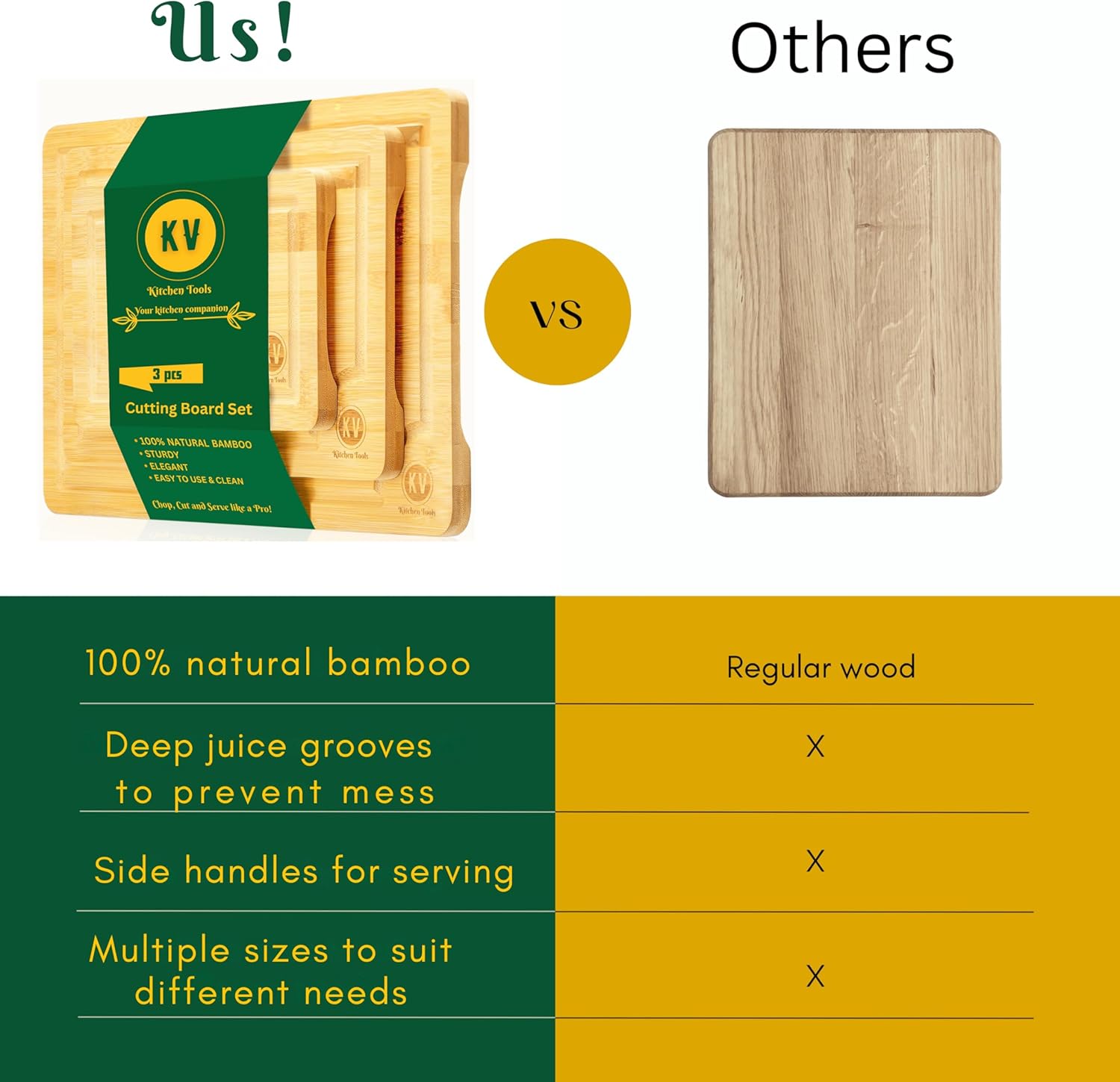 Juego de 3 tablas de cortar de bambú para cocina, juego de 3 tablas de cortar de bambú con ranura para jugo y asas laterales, tabla de cortar gruesa