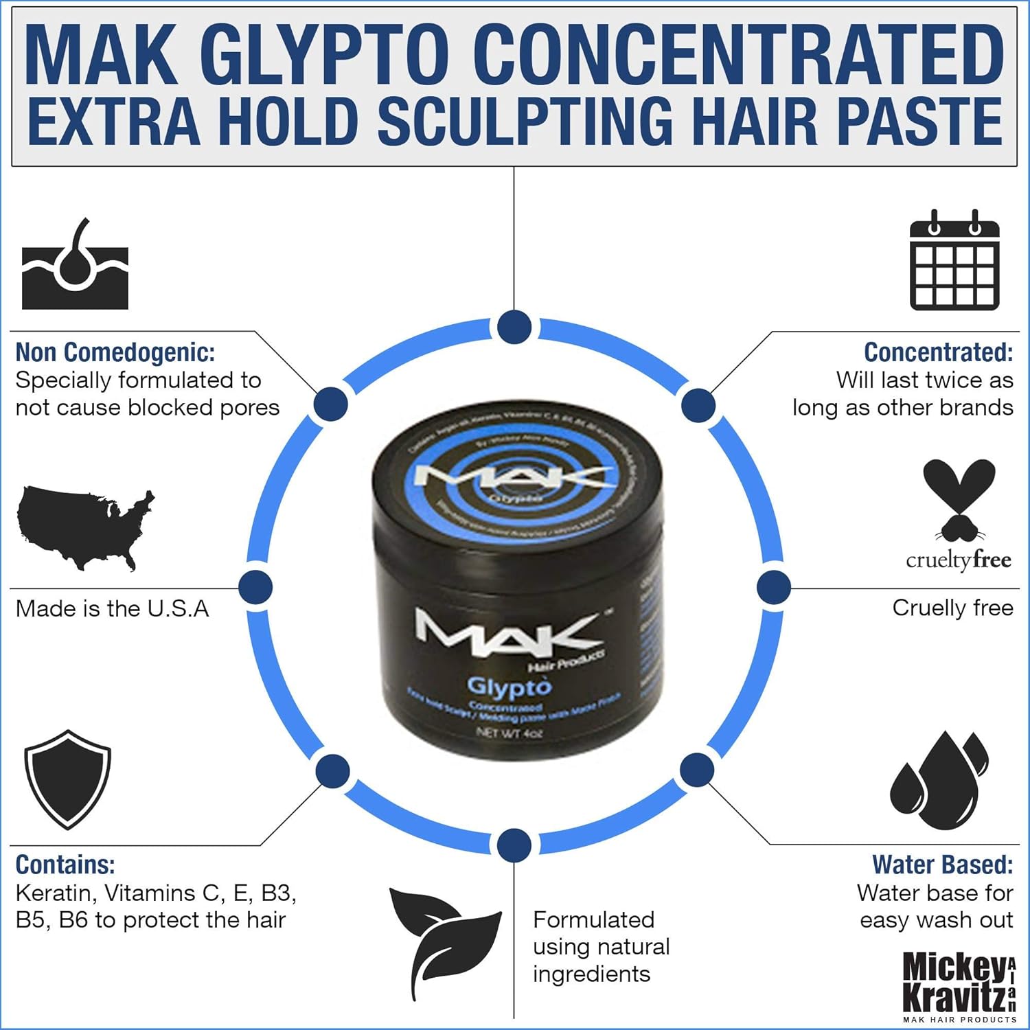 Glypto Blue (el original) Concentrado Extra Hold Sculpting Hair Paste, acabado mate, base de agua, no comedogénico, no obstruye los poros