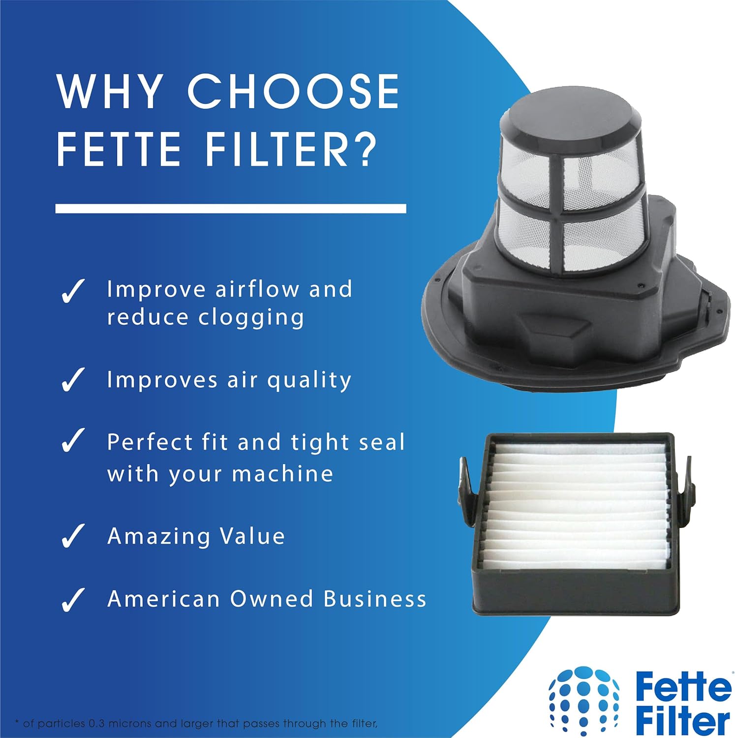 Fette Filter – Juego de pantallas de filtro P7131 compatible con Ryobi P7131, P7131ID 18V ONE+ HAND VACUUM Parte # 534526001 y filtro 533907002 (1