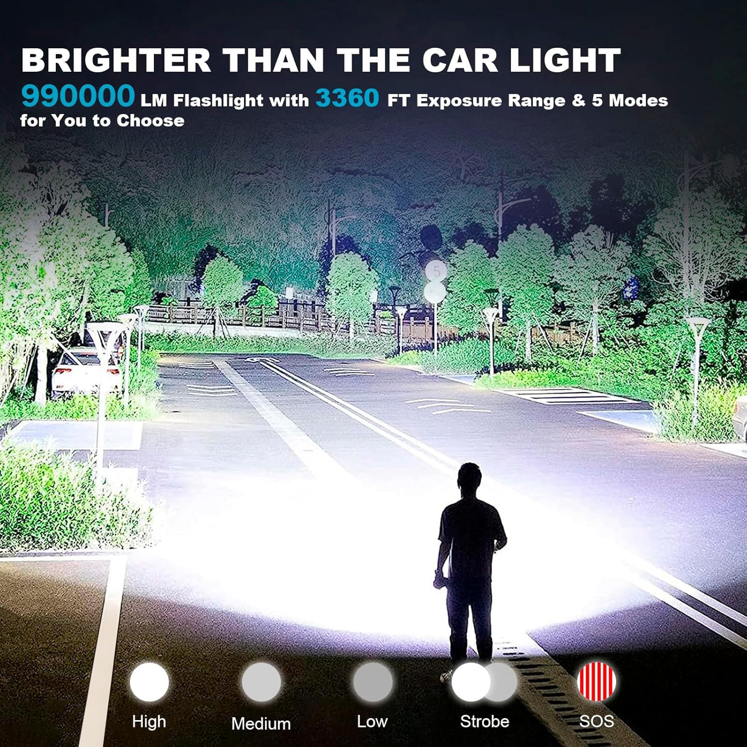 ALSTU Linternas recargables de alto lúmenes, linterna brillante de 900,000 lúmenes con 5 modos, luz de flash LED con pantalla de alimentación e